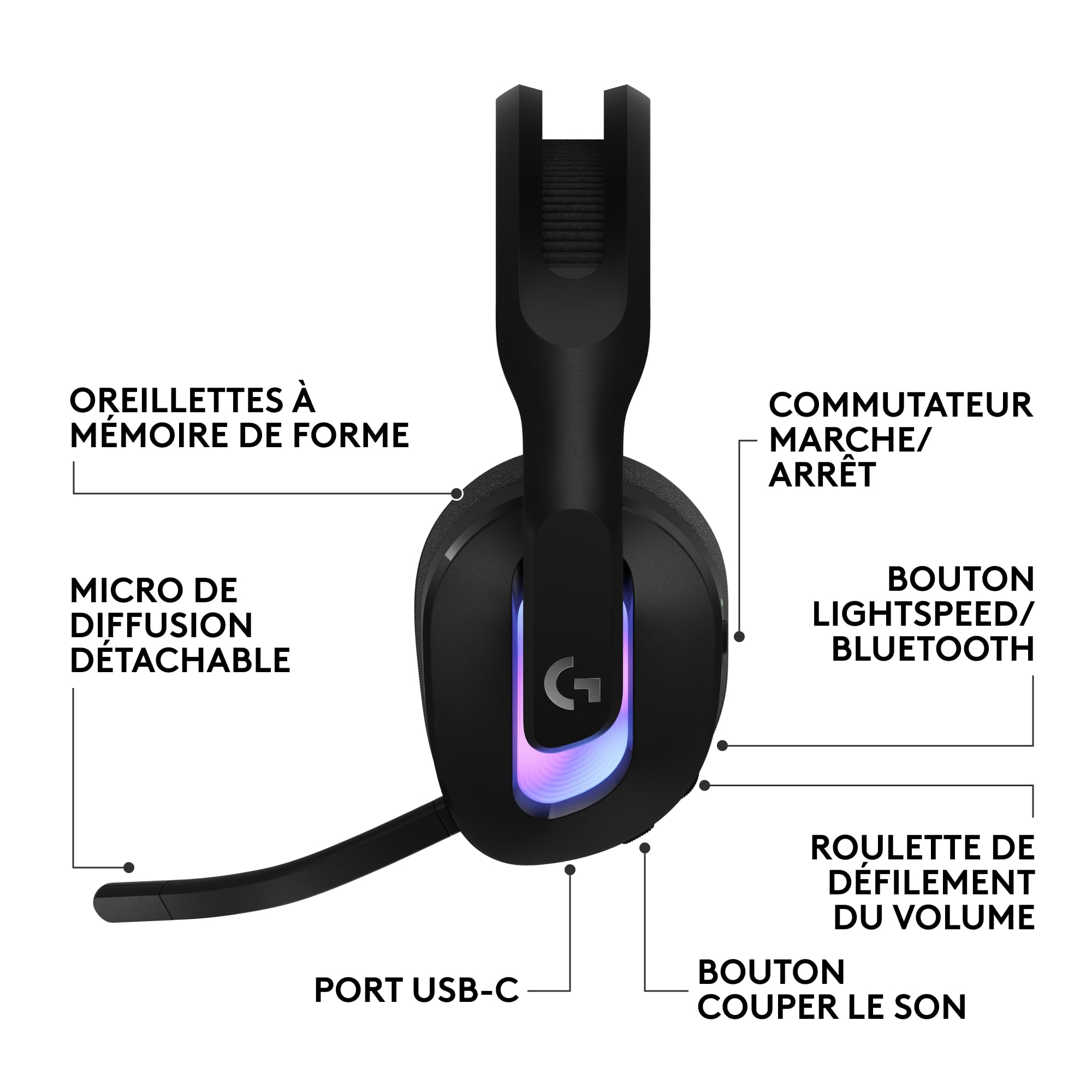 G522 LIGHTSPEED Headset - Black