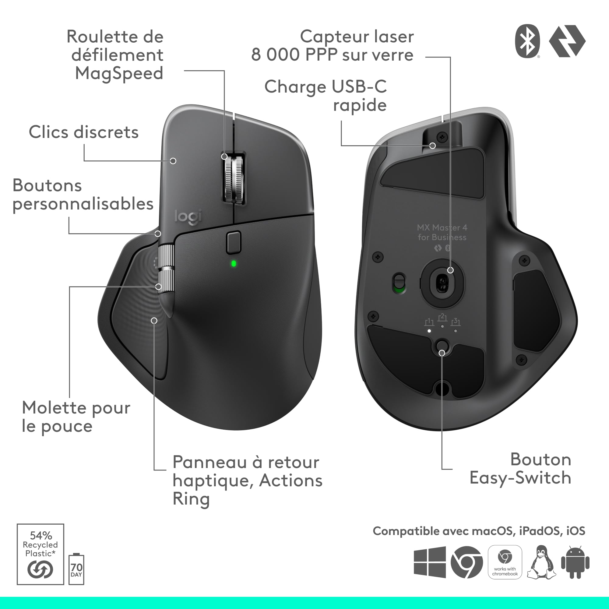 MX Master 4 for Bus-GRAPHITE-EMEA28i-935