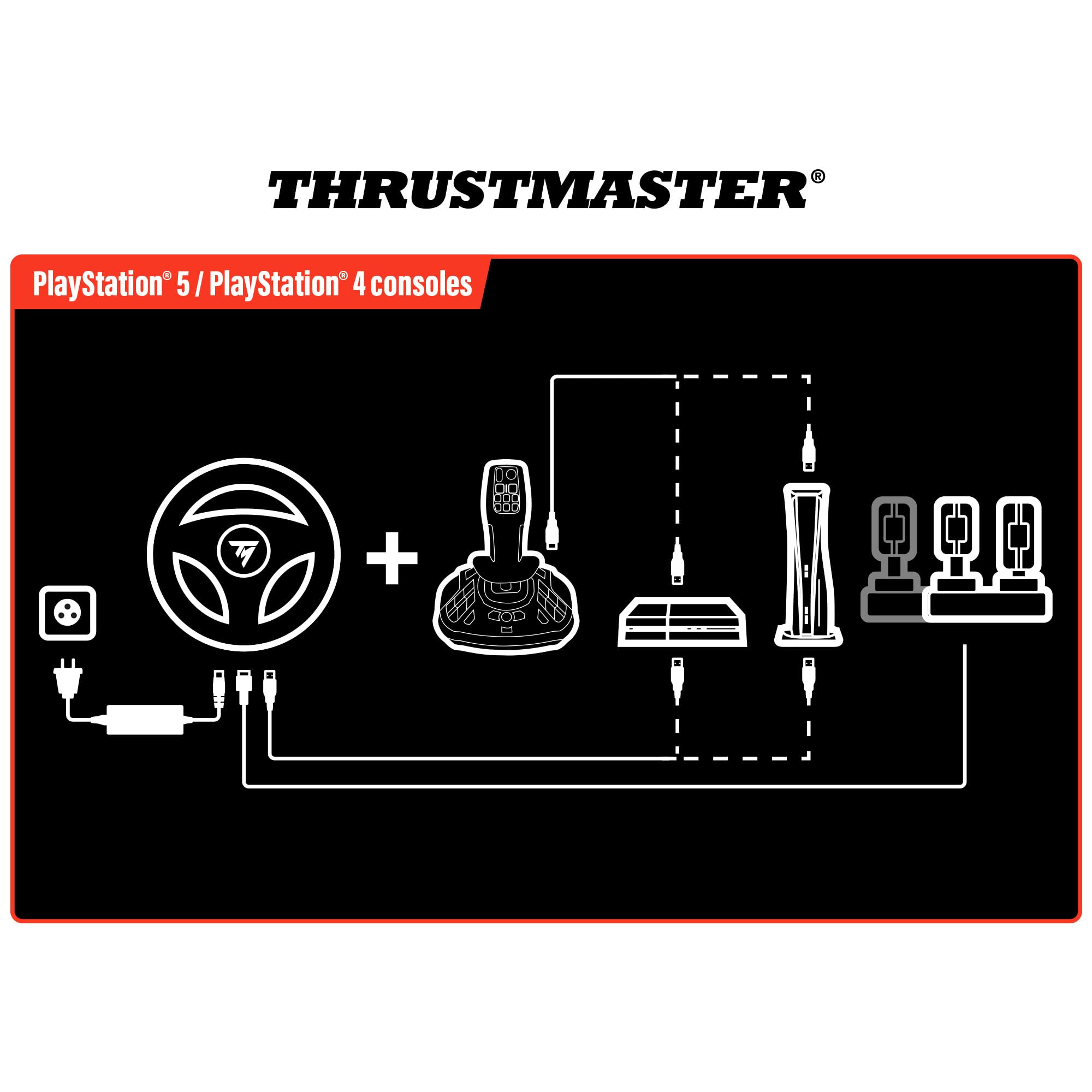 THRUSTMASTER T128-P Simtask Farming Pack pour PS5 et PC