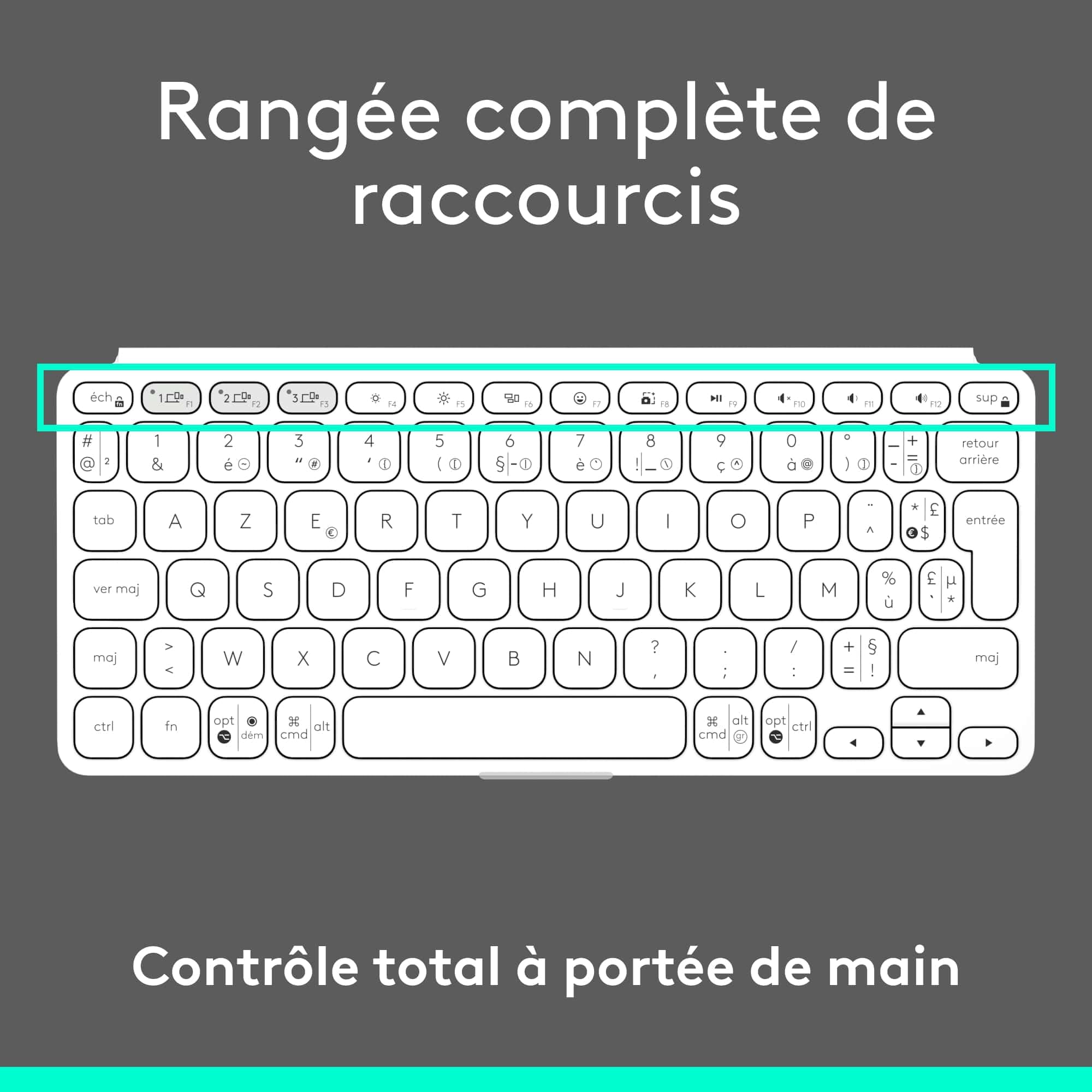 LOGITECH Keys-To-Go 2 - Pale Grey - WESTMID-511 (FR)