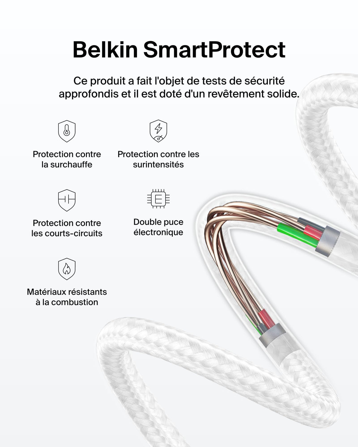 BELKIN USB-C TO USB-C 240W 2.0 BRAIDED PCR 1M WHITE