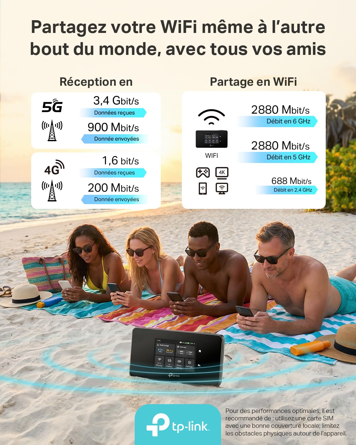 TP-LINK 5G Mobile Wi-Fi