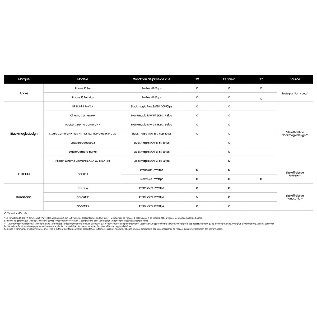 Samsung MU-PC4T0T USB Type-C 3.2 Gen 2 (3.1 Gen 2) Gris, Titane