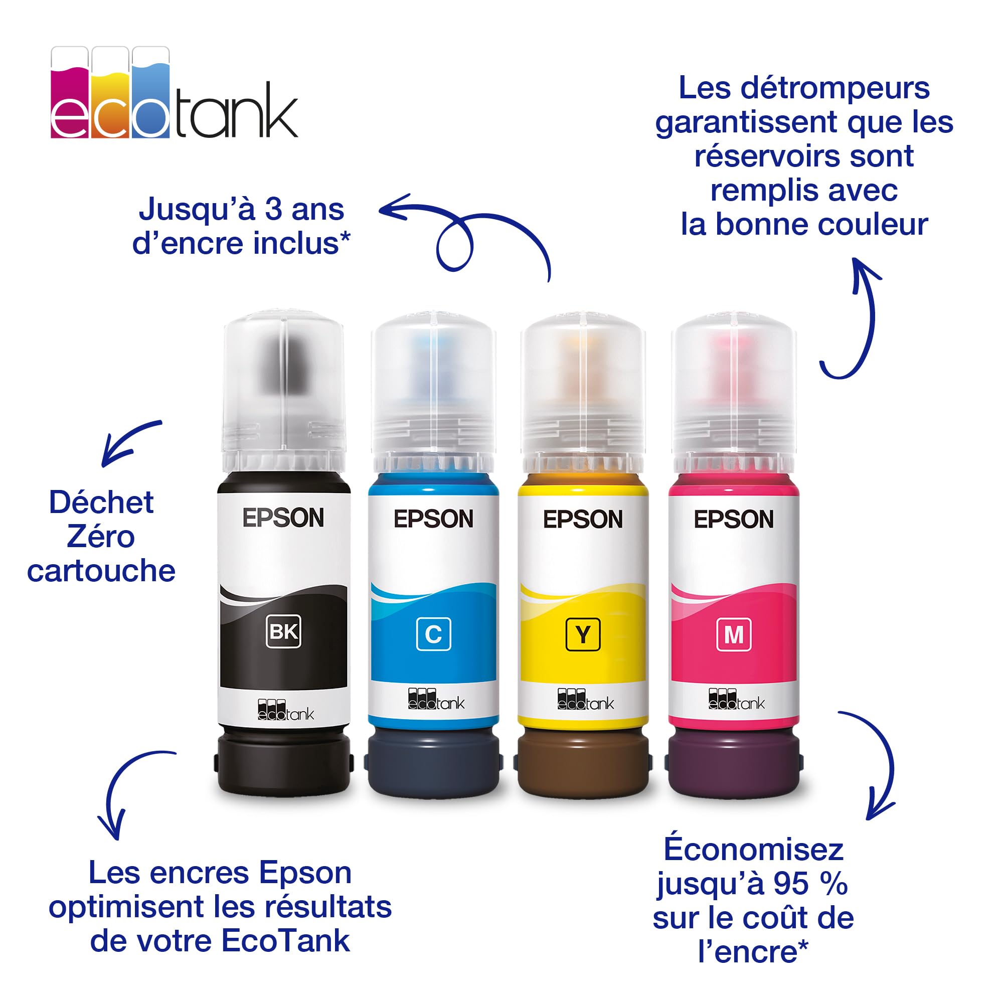EPSON 4LB 103 EcoTank Cyan ink bottle local