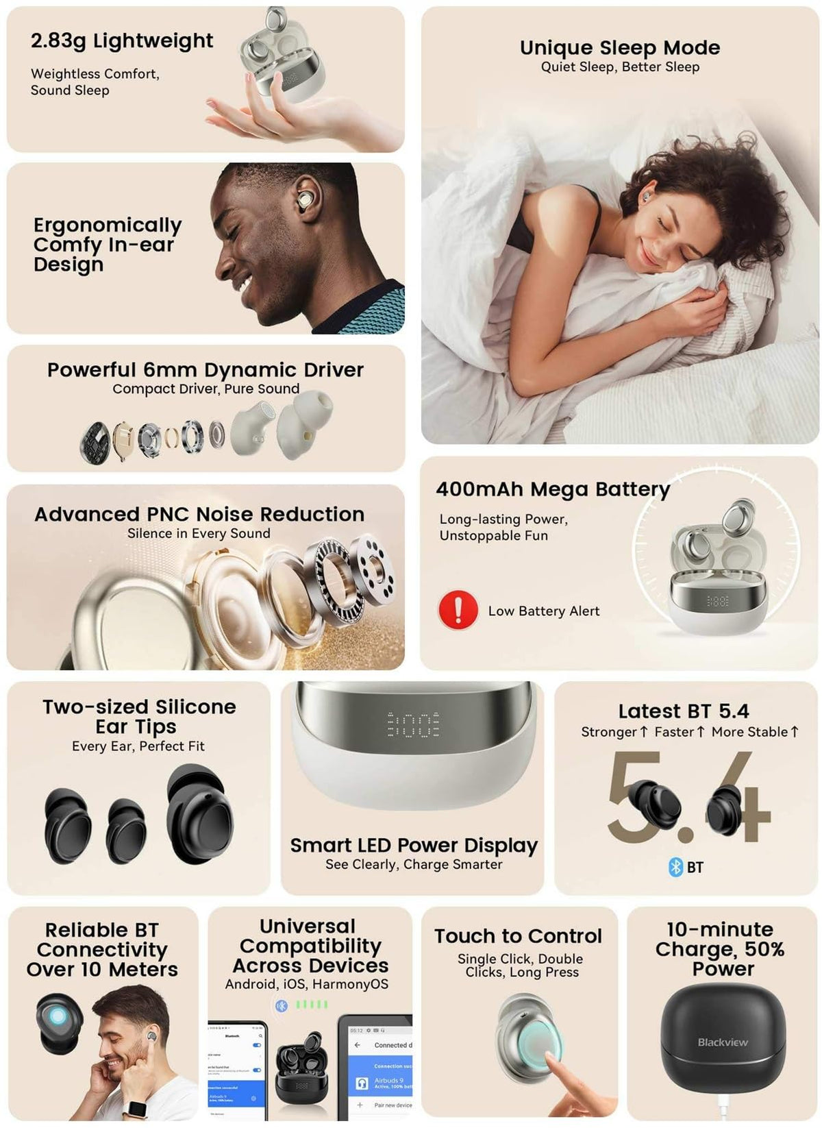 Blackview Airbuds 9 (Écran d'Affichage - Bluetooth 5.4) Blanc