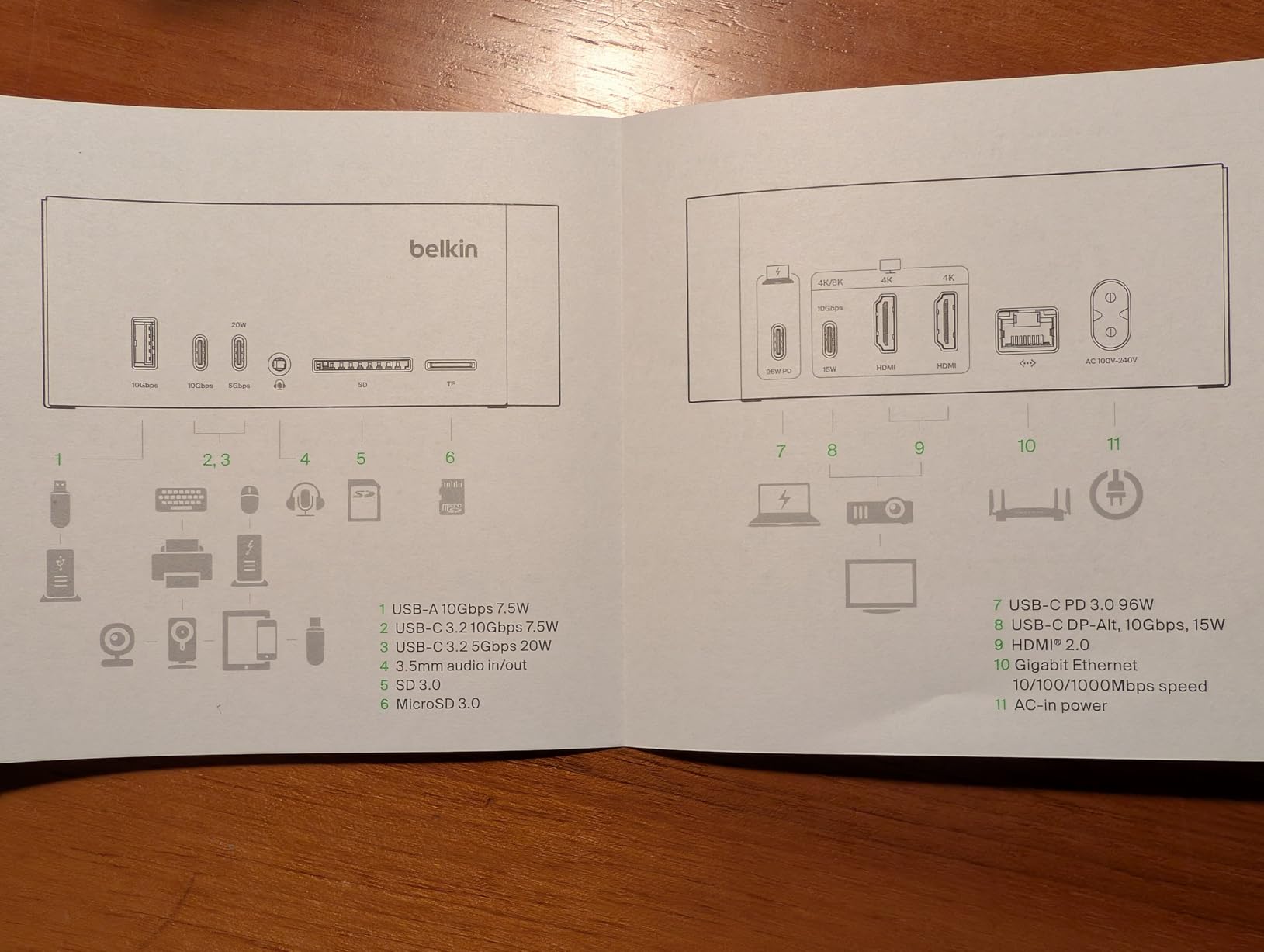 BELKIN USB-C 11-in-1 Pro GaN Dock