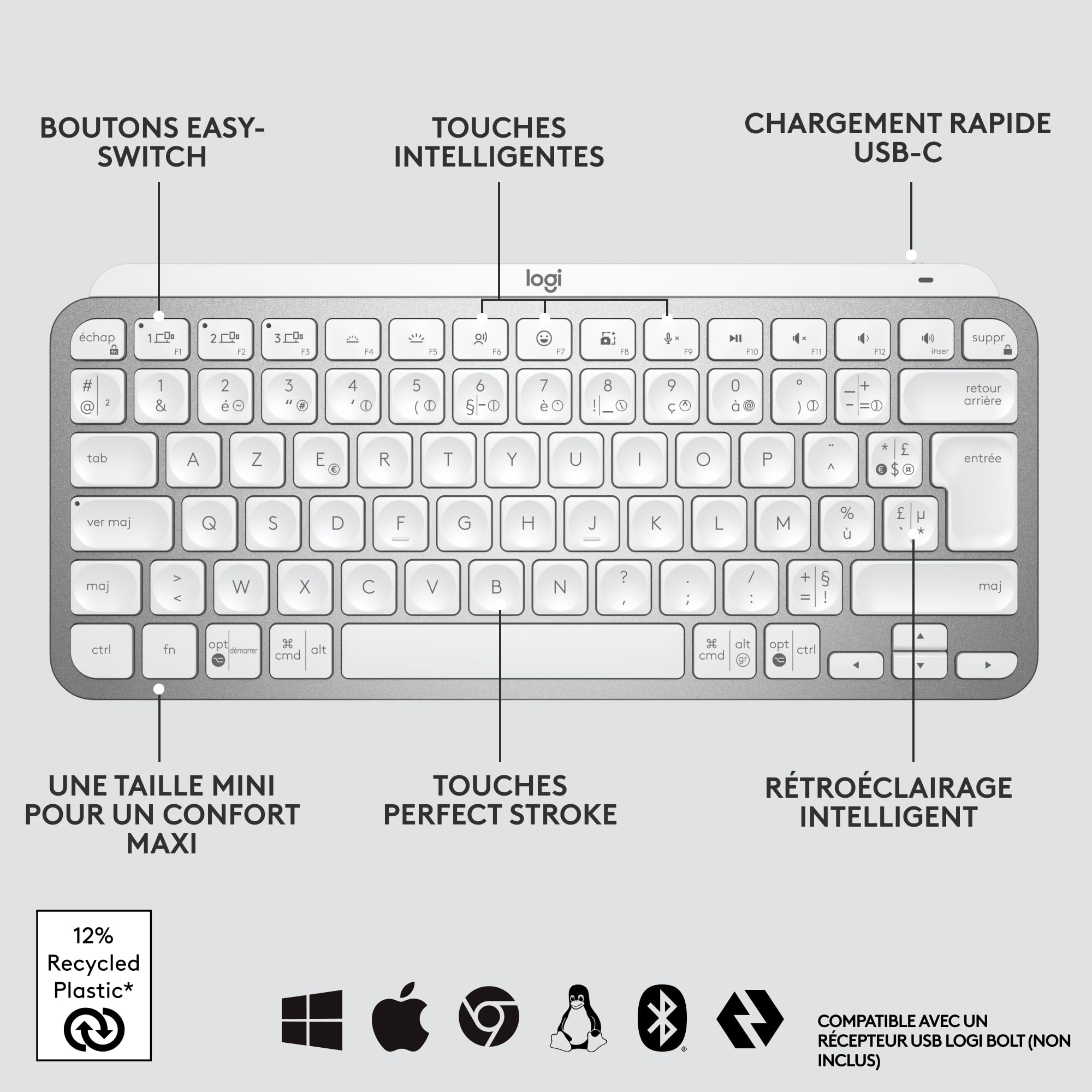 LOGITECH MX Keys Mini Minimalist Wireless Illuminated Keyboard - PALE GREY - CENTRAL (FR)