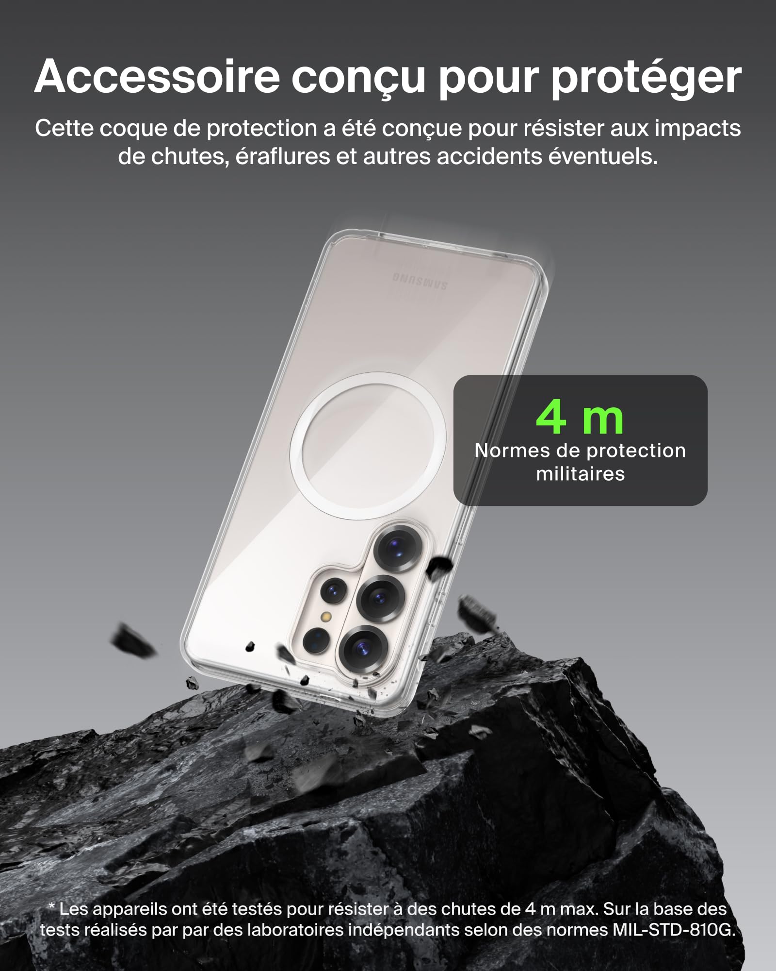 COVER/GRIP TPU/PC D3 SF CLEAR