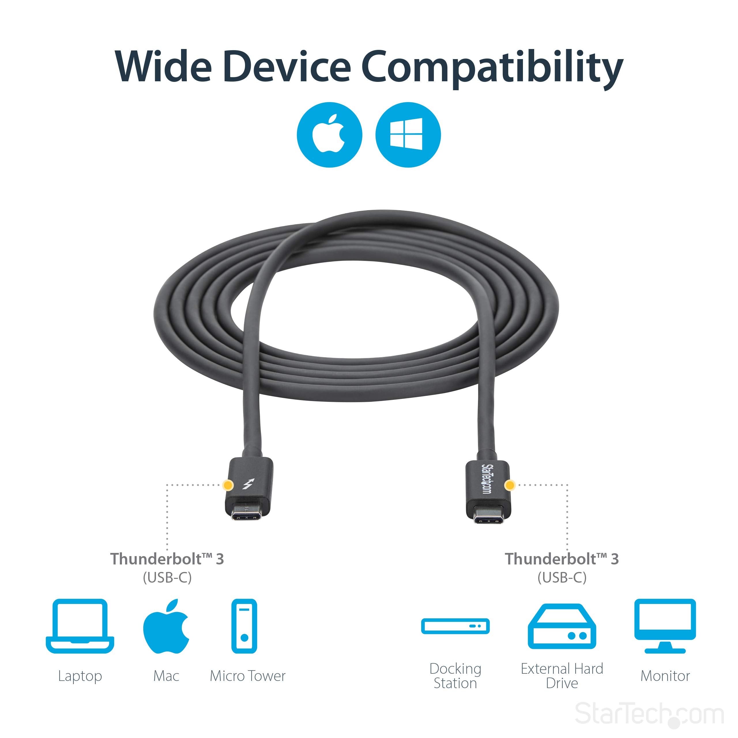 2m Thunderbolt 3 20Gbps USB-C Cable
