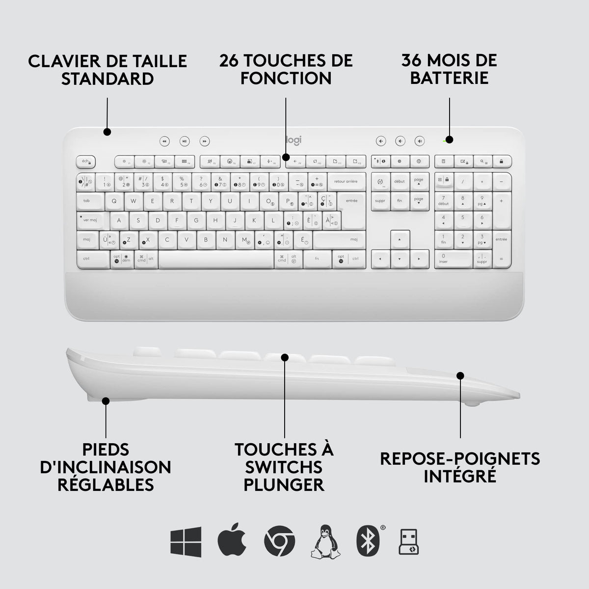 LOGITECH Signature MK650 Combo for Business - OFFWHITE - (FRA) - CENTRAL