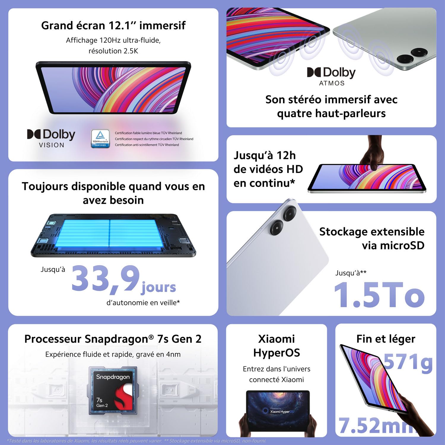 XIAOMI Redmi PAD Pro (Wifi - 12.1'' - 128 Go, 6 Go RAM) - Gris