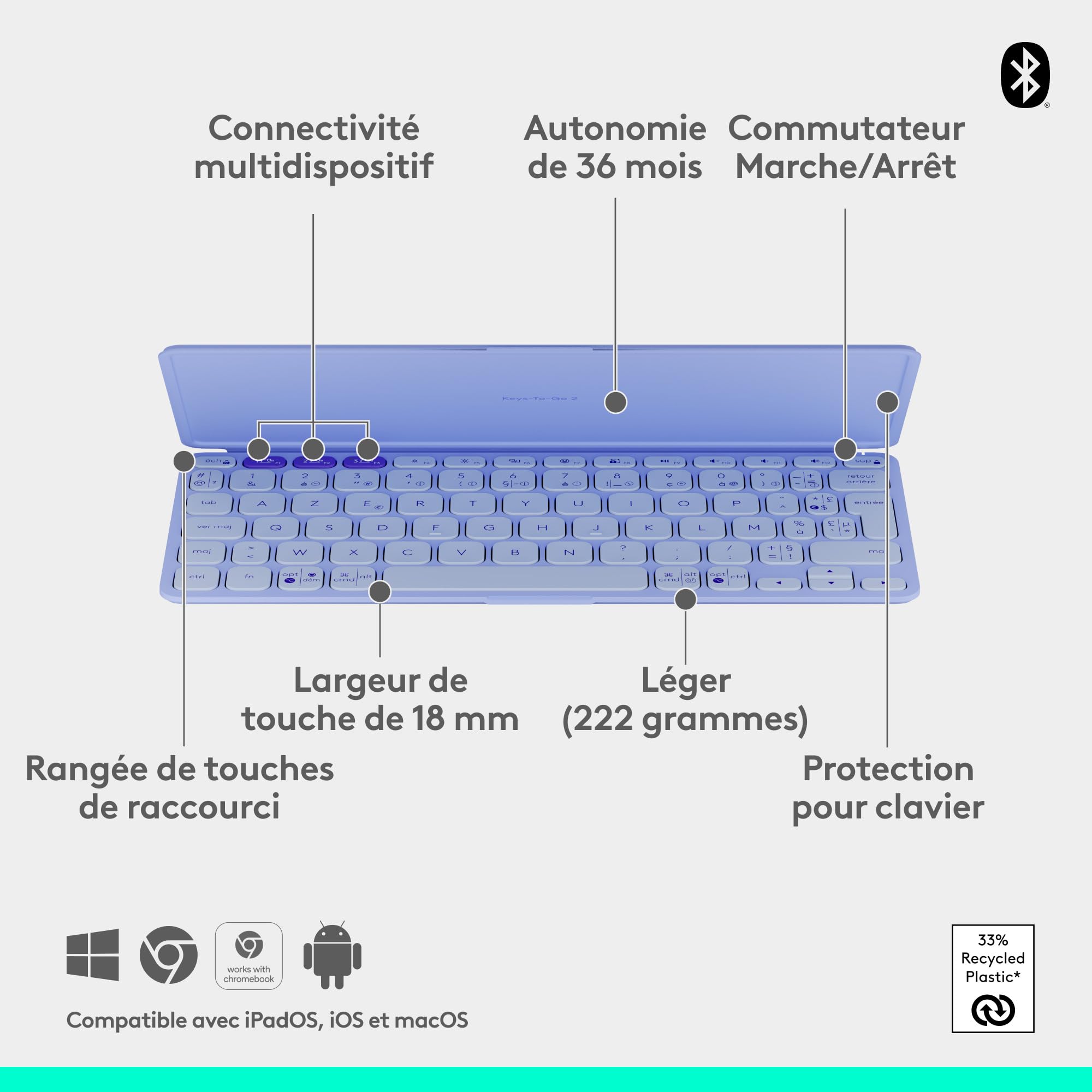 LOGITECH Keys-To-Go 2 - Lilac - WESTMID-511 (FR)