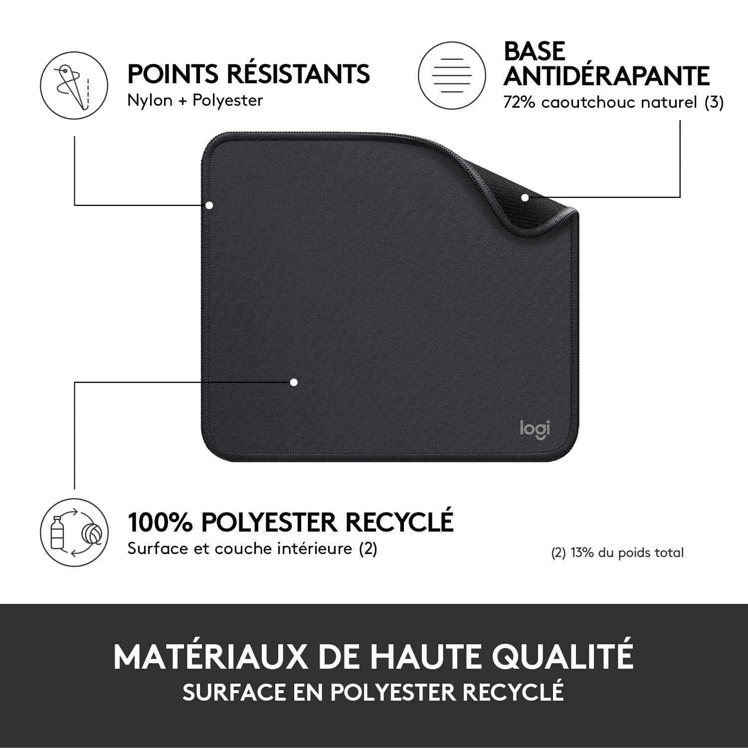 LOGITECH Desk Mat Studio Series Mouse pad graphite