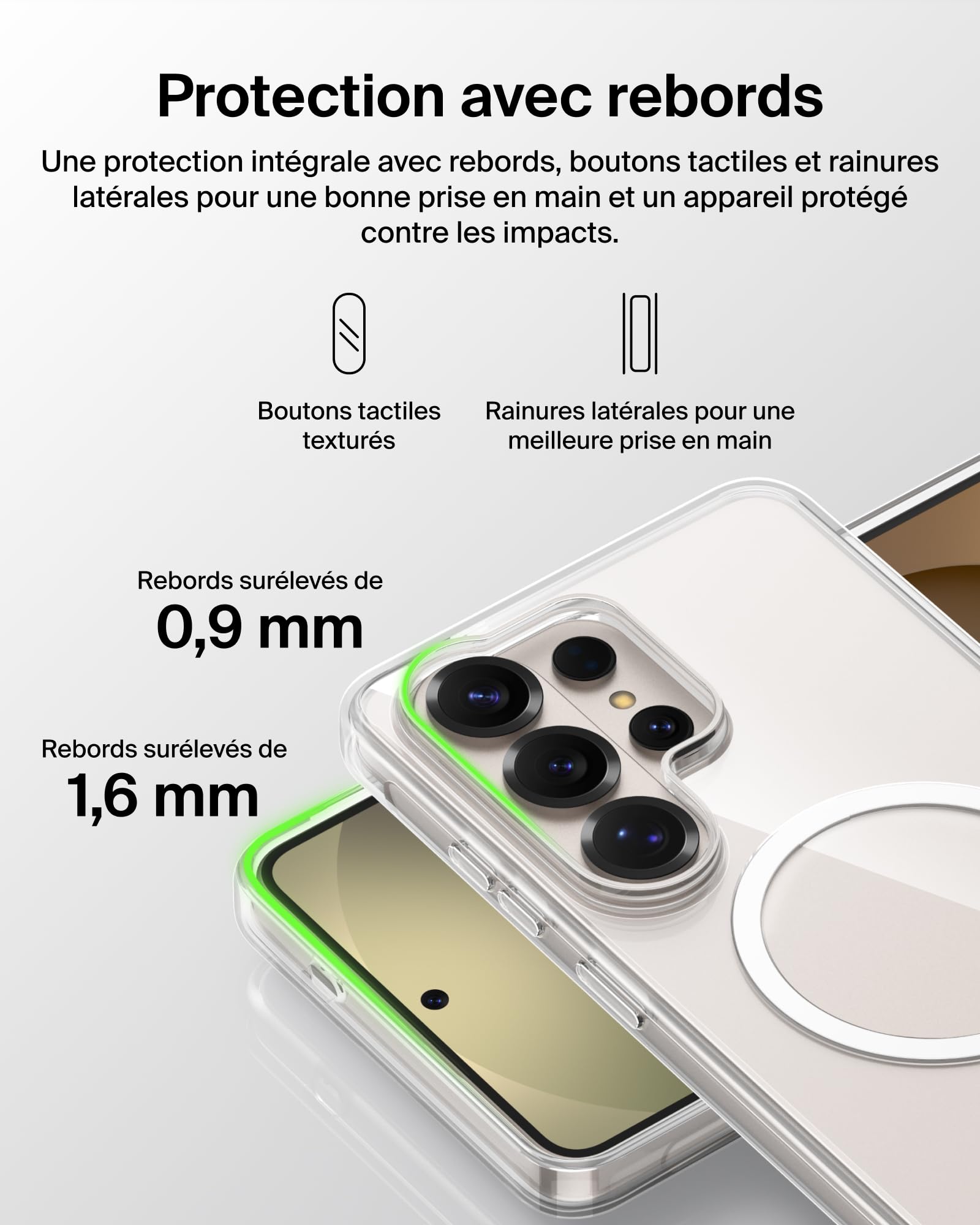 COVER/GRIP TPU/PC D3 SF CLEAR