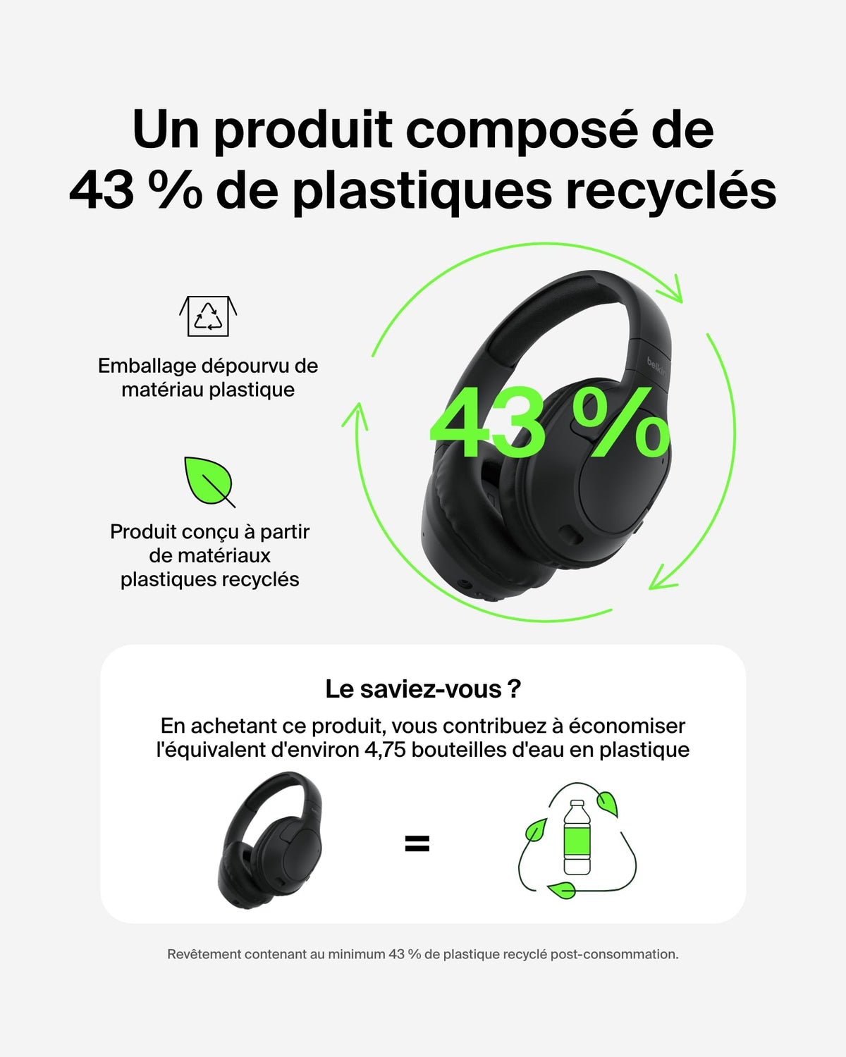 BELKIN SOUNDFORM SURROUND WIRELESS HEADPHONES BLACK