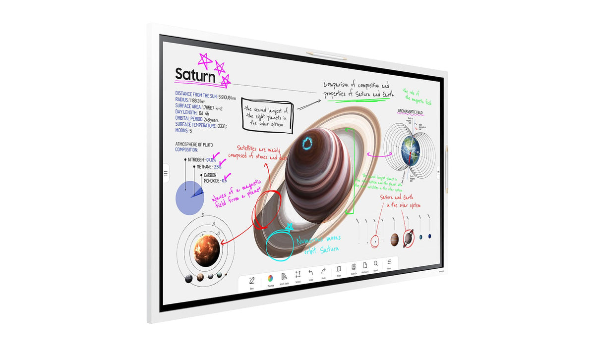SAMSUNG WM65B 65p FLIP 4 UHD 3840x2160 Touch SOC