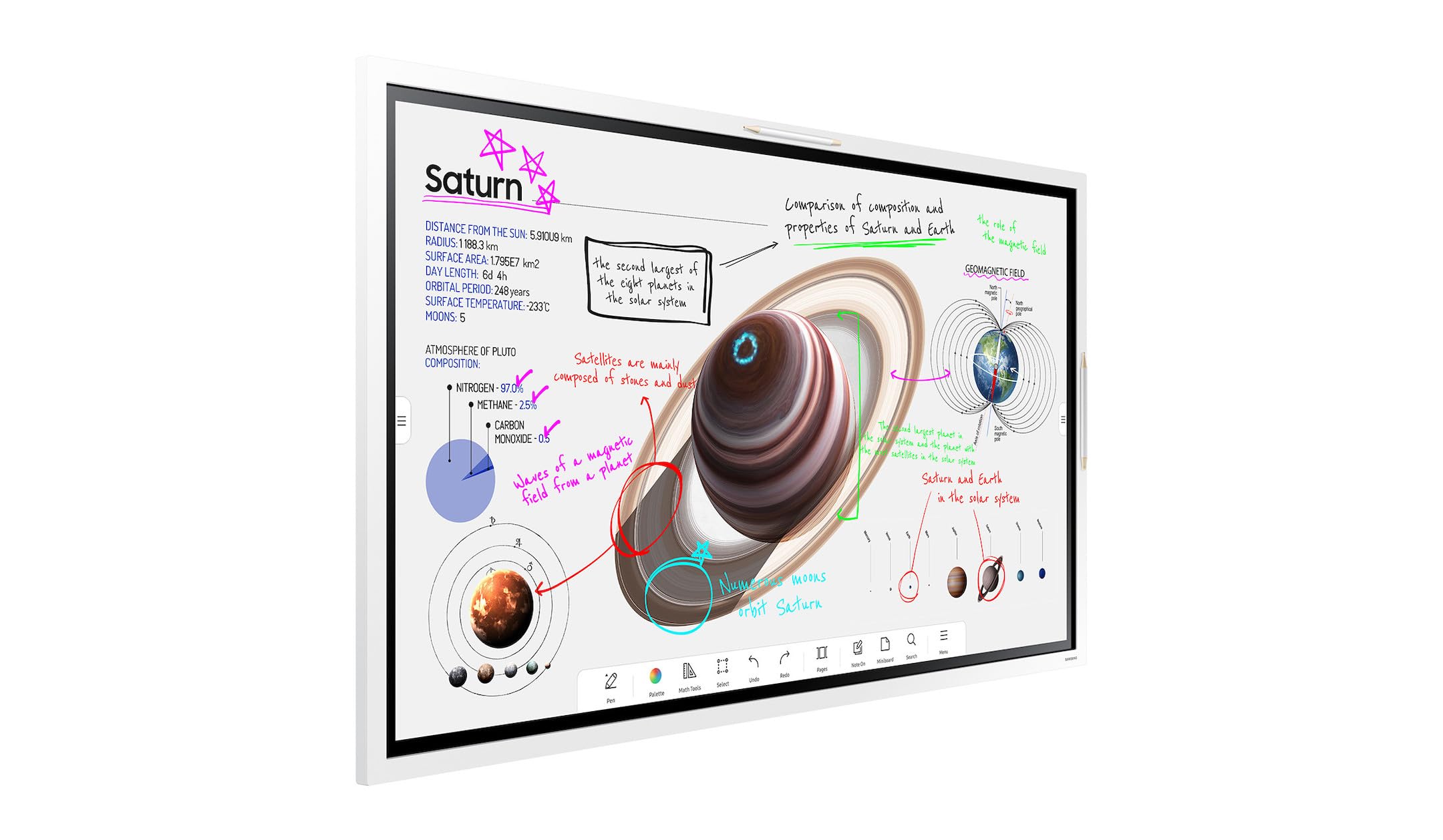 SAMSUNG WM65B 65p FLIP 4 UHD 3840x2160 Touch SOC