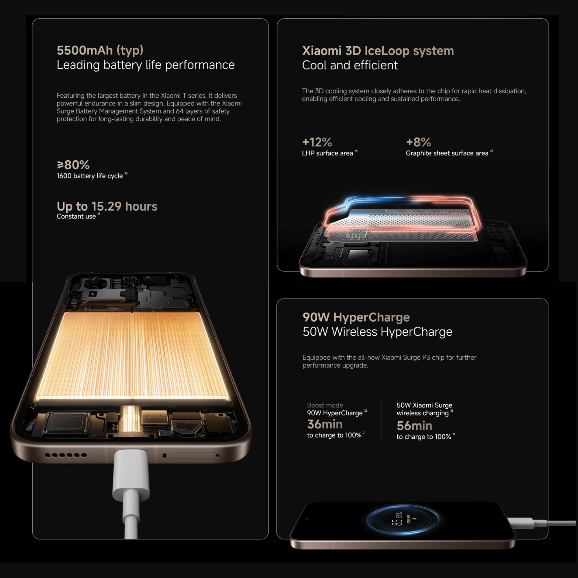 "Xiaomi 15T Pro 17,4 cm (6,83"") 12 Go 512 Go 5500 mAh Gris"