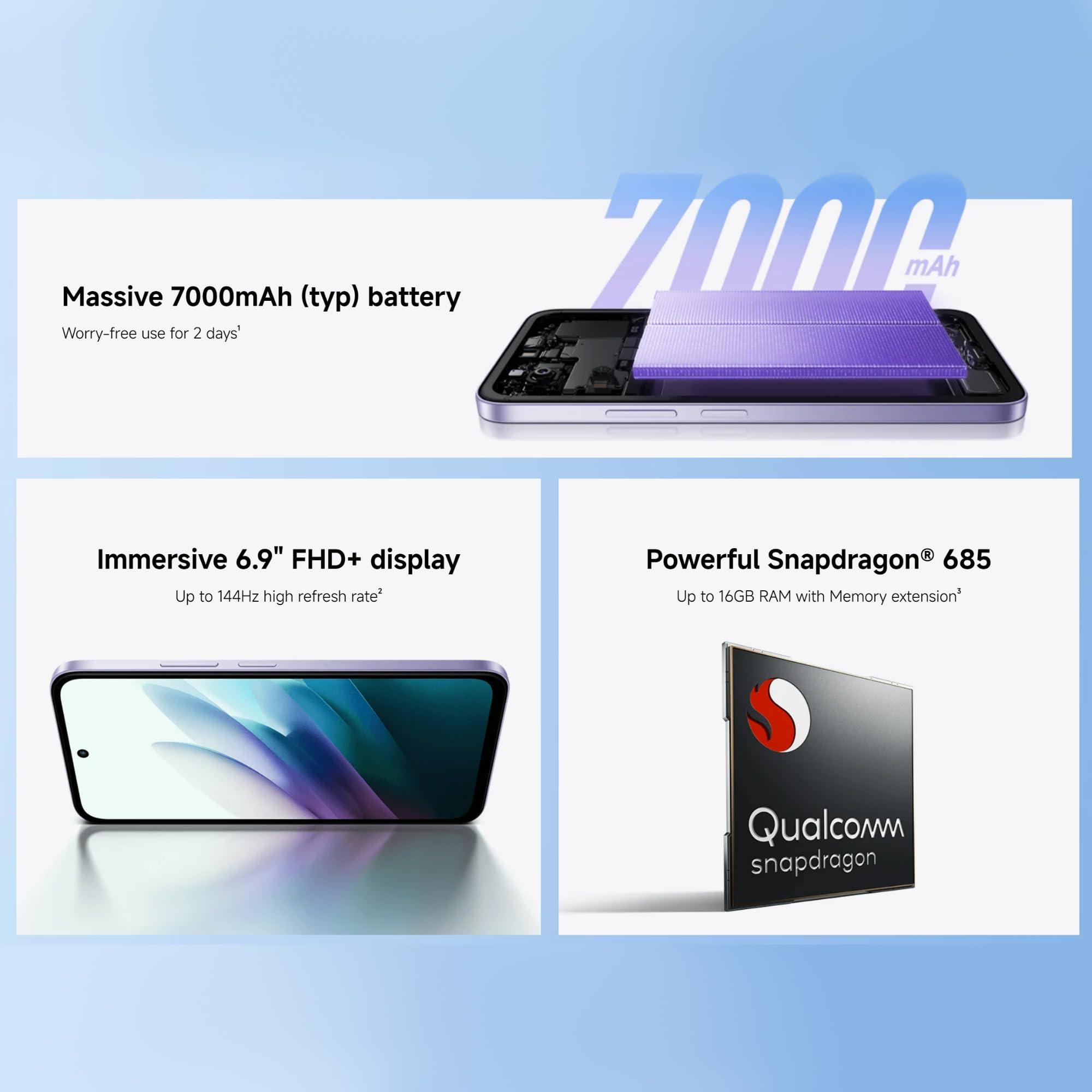 Xiaomi Redmi 15 4G (6.9''- NFC - 256 Go, 8 Go RAM) Violet