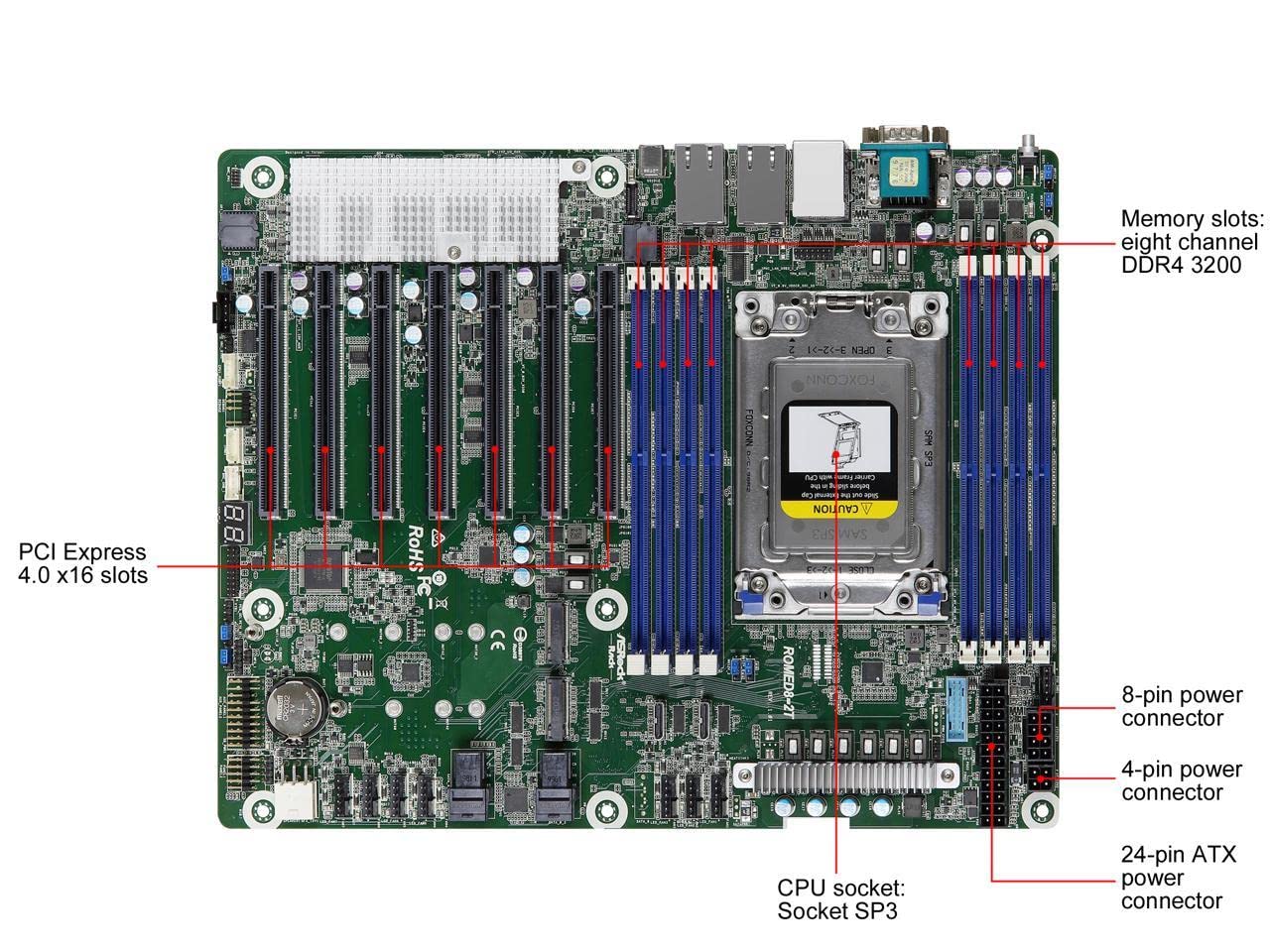 ASRock ROMED8-2T, 1xSKT SP3, AMD EPYC 7000, SoC, SATA, NVMe, 2xM.2, 2x10GbE, IPMI