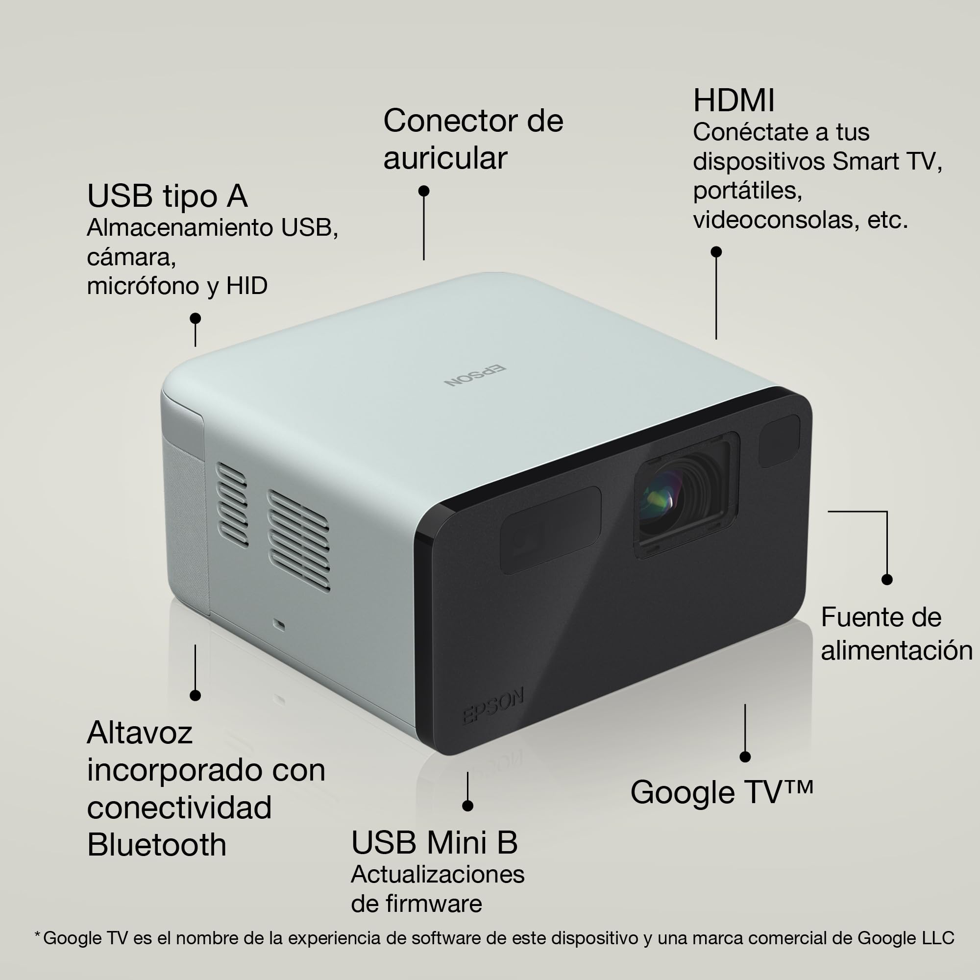 Projecteur Laser Epson EF-21G 1.000lm Full HD Technologie 3LCD