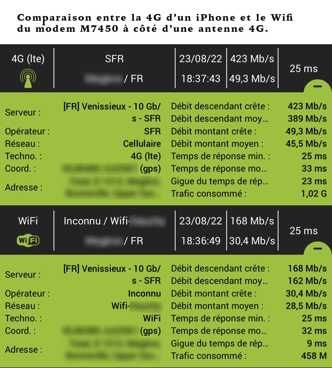 600Mbps Wireless N 4G LTE Router