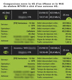Tp-link M7650 modem 4G LTE 600Mbps mobile WiFi AC1200