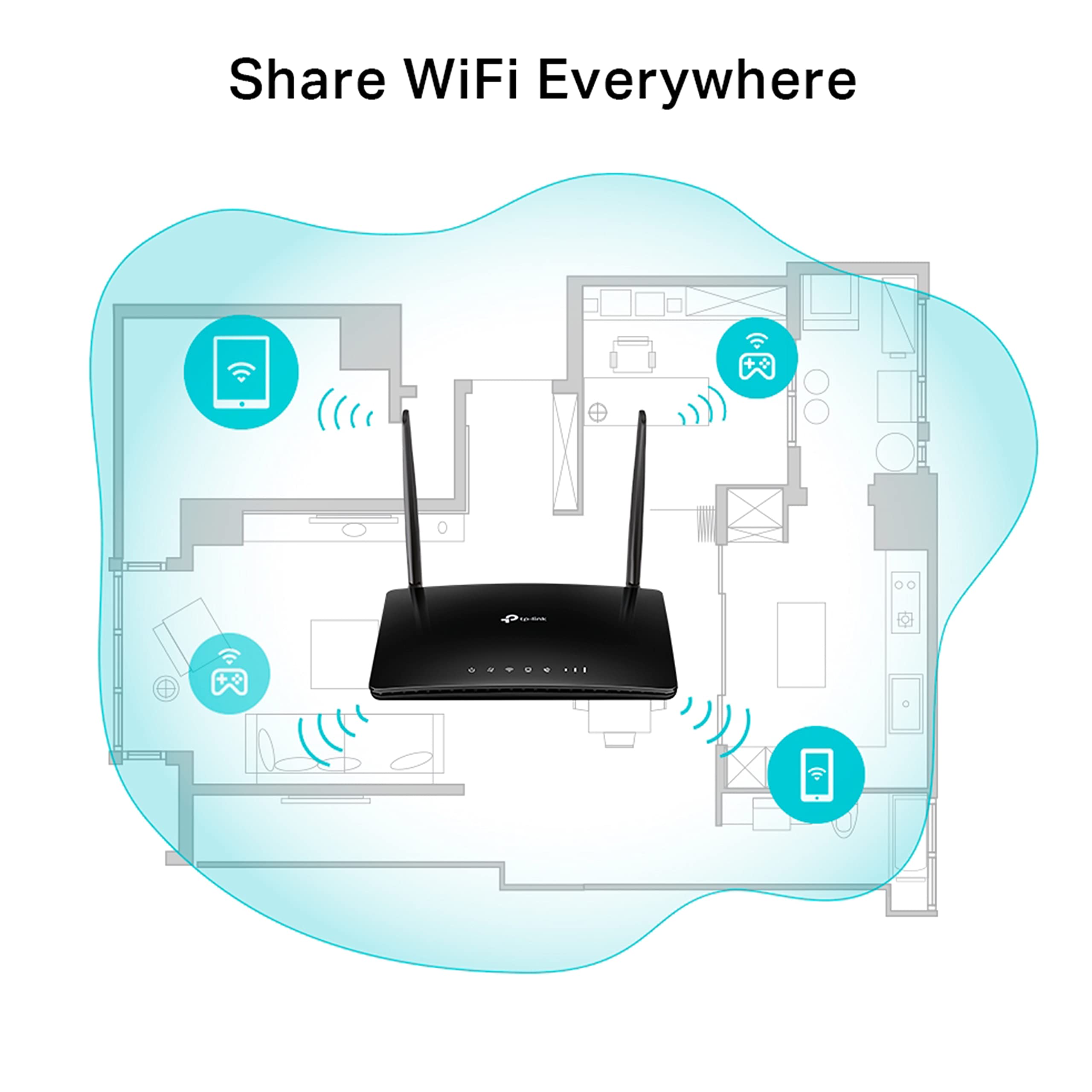 TP-LINK 300Mbps Wireless N 4G LTE Telephony Router 2xAntennas 2xFast Ethernet LAN Ports 1xFast Ethernet WAN/LAN Port