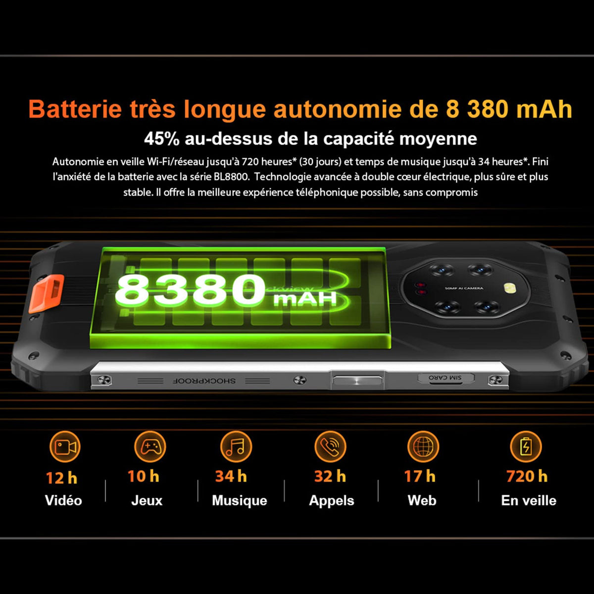 Blackview BL8800 Pro 5G (FLIR - Ecran de 6.58'' - 128 Go, 8 Go RAM) Noir