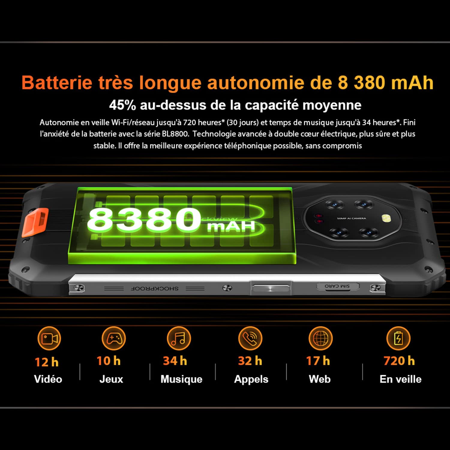 Blackview BL8800 Pro 5G (FLIR - Ecran de 6.58'' - 128 Go, 8 Go RAM) Noir
