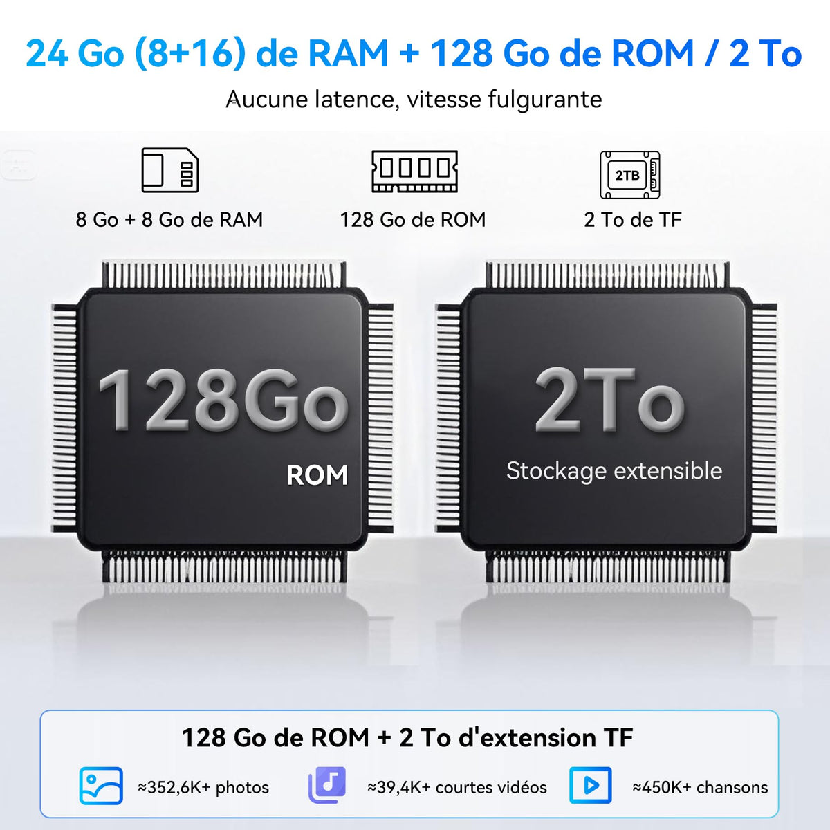 Blackview Color 6 (Double Sim - 6.67''- 128 Go, 8 Go RAM) Bleu