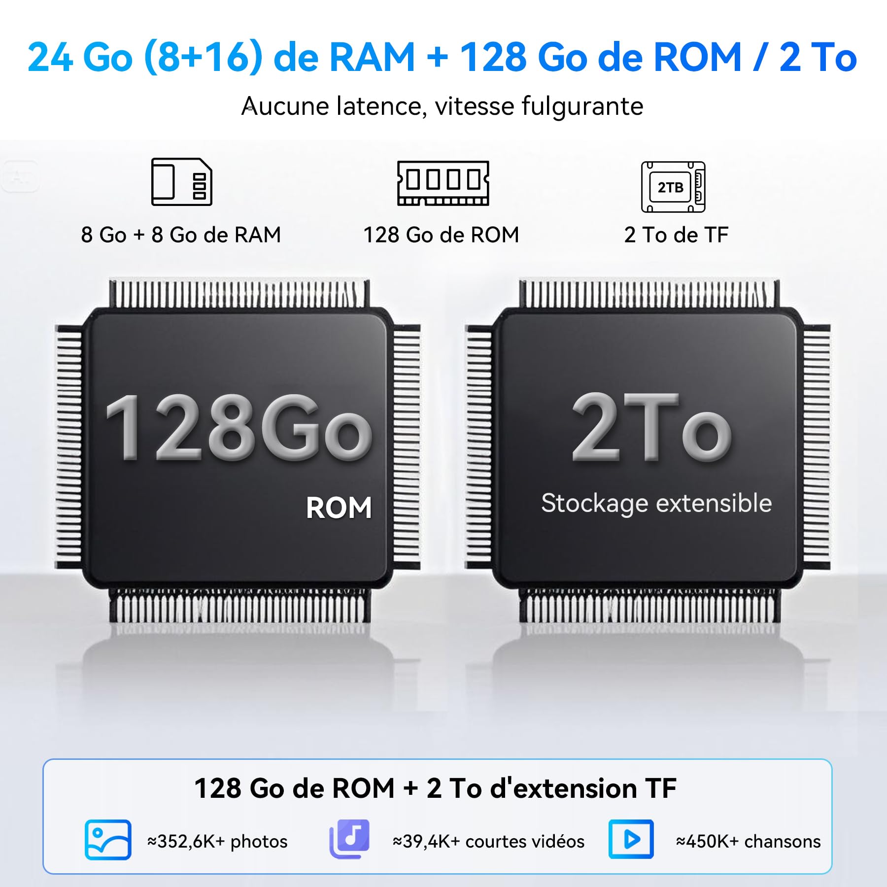 Blackview Color 6 (Double Sim - 6.67''- 128 Go, 8 Go RAM) Bleu