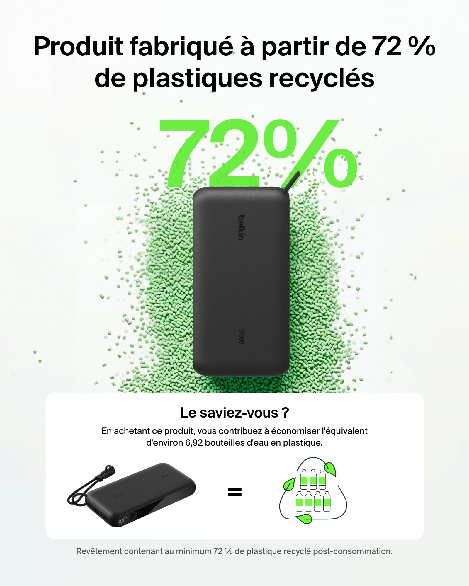 BELKIN 20k PD20W Power Bank with Display Black