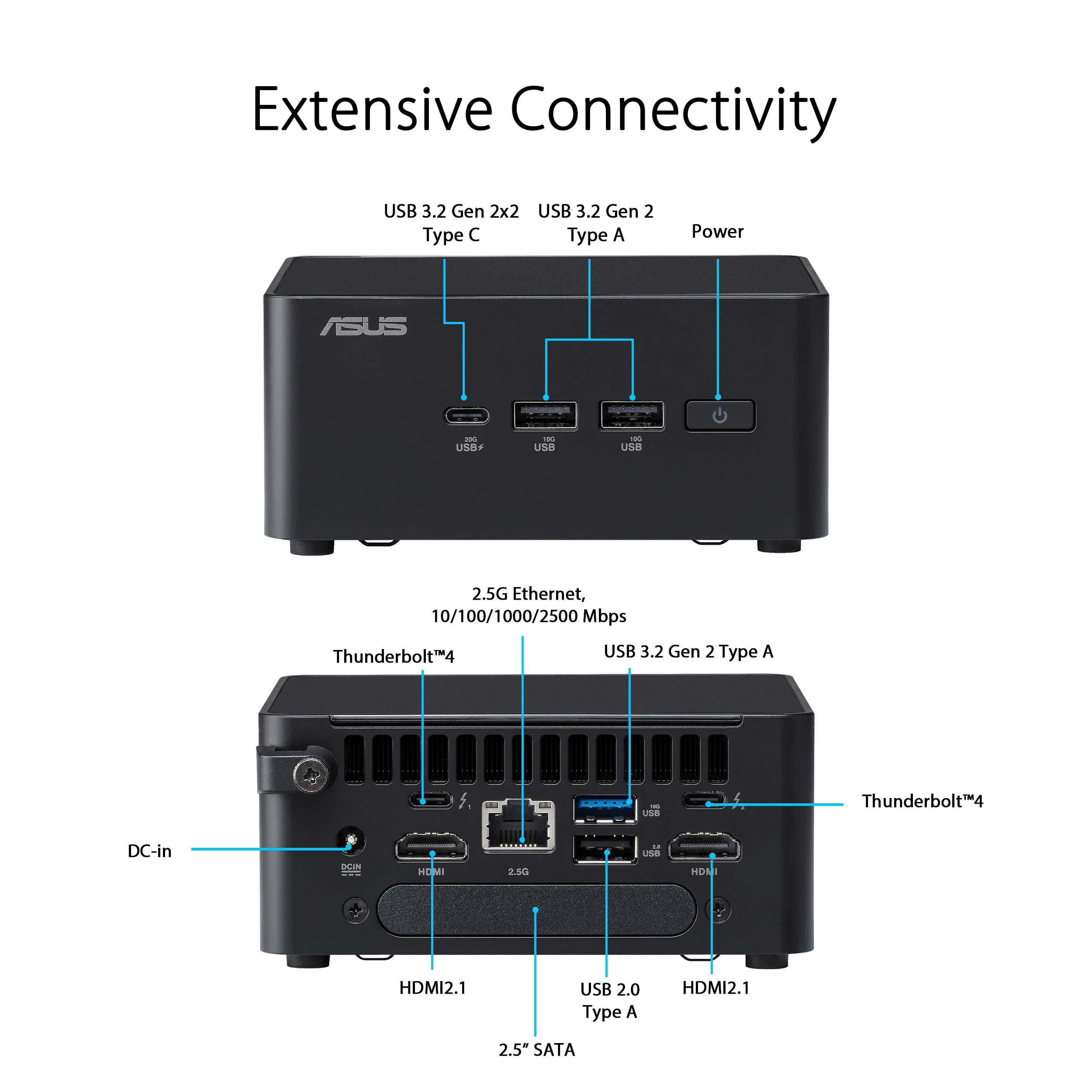 ASUS RNUC14RVKI300002I Barebone Intel Core 3 100U Slim Kit L6 EU Cord
