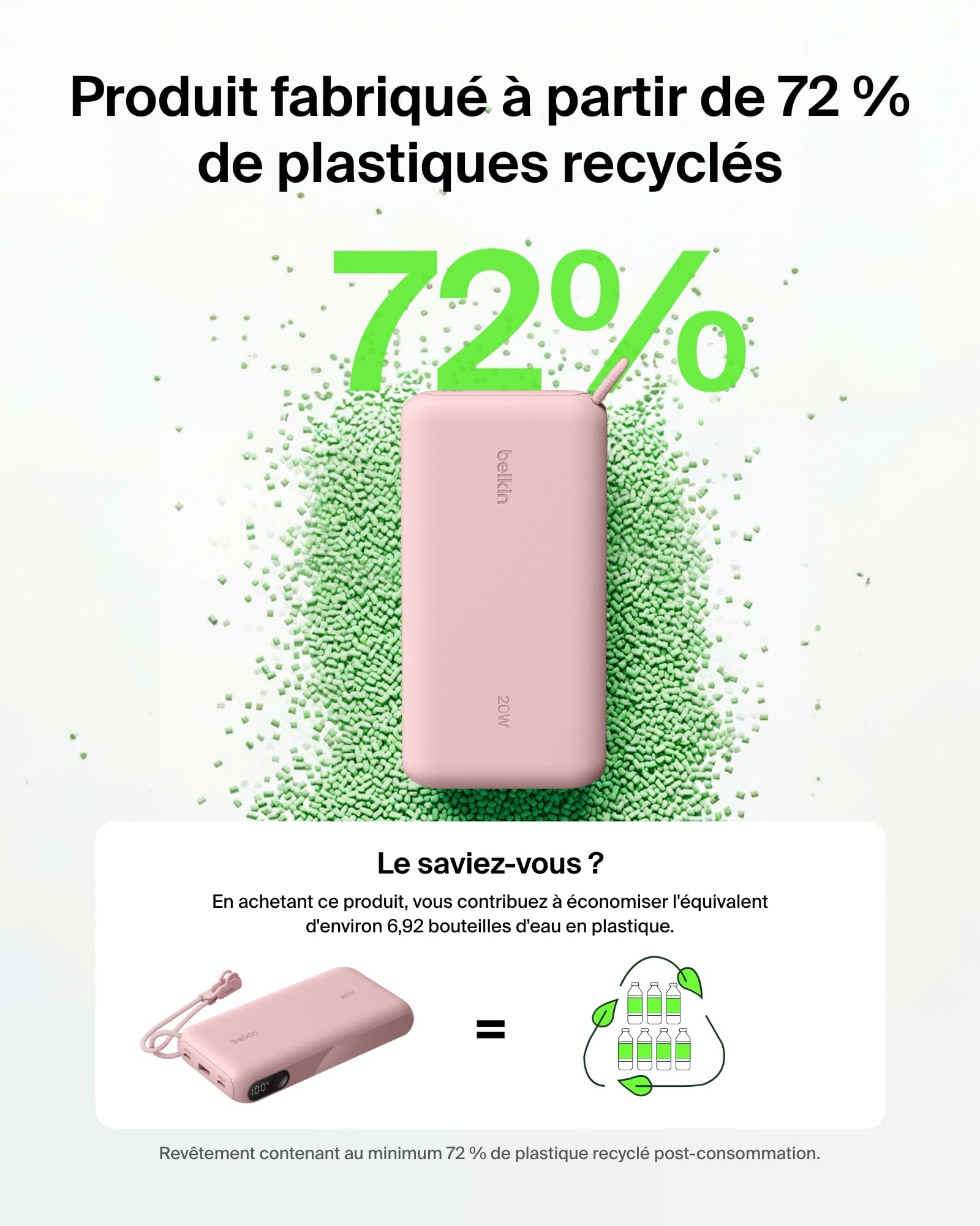 BELKIN 20k PD20W Power Bank with Display Pink