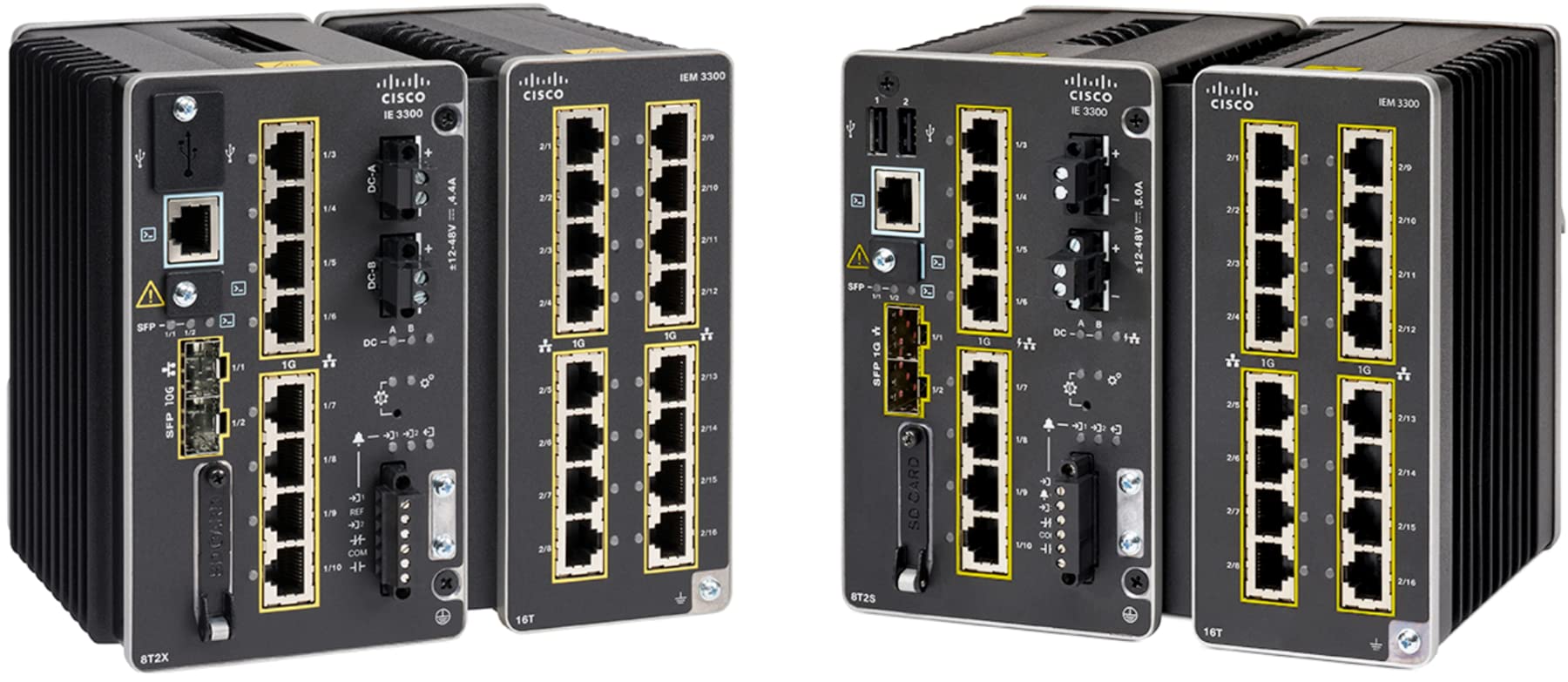 Catalyst IE3300 with 6GE Copper+2GE SF
