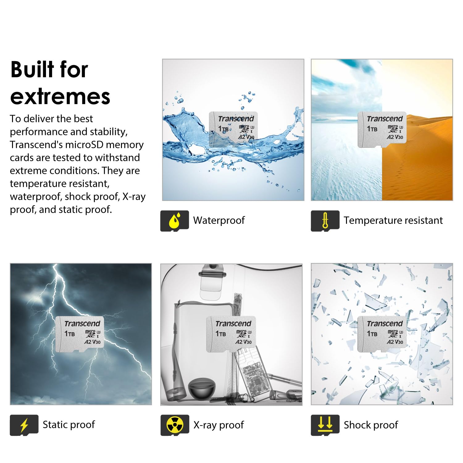 TRANSCEND 16Go UHS-I U1 microSD avec adaptateur SD pour smartphone / tablette