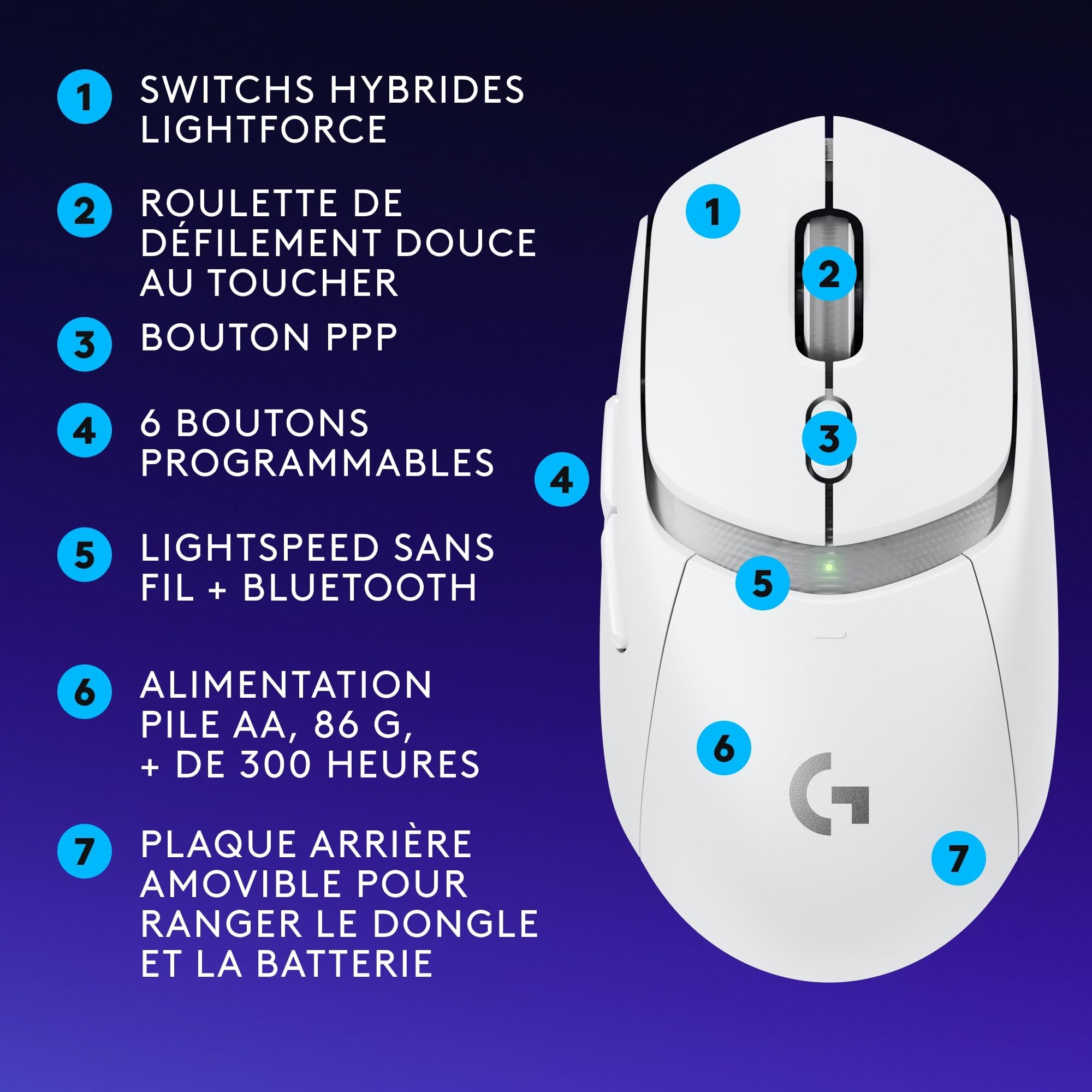 LOGITECH G309 LIGHTSPEED White