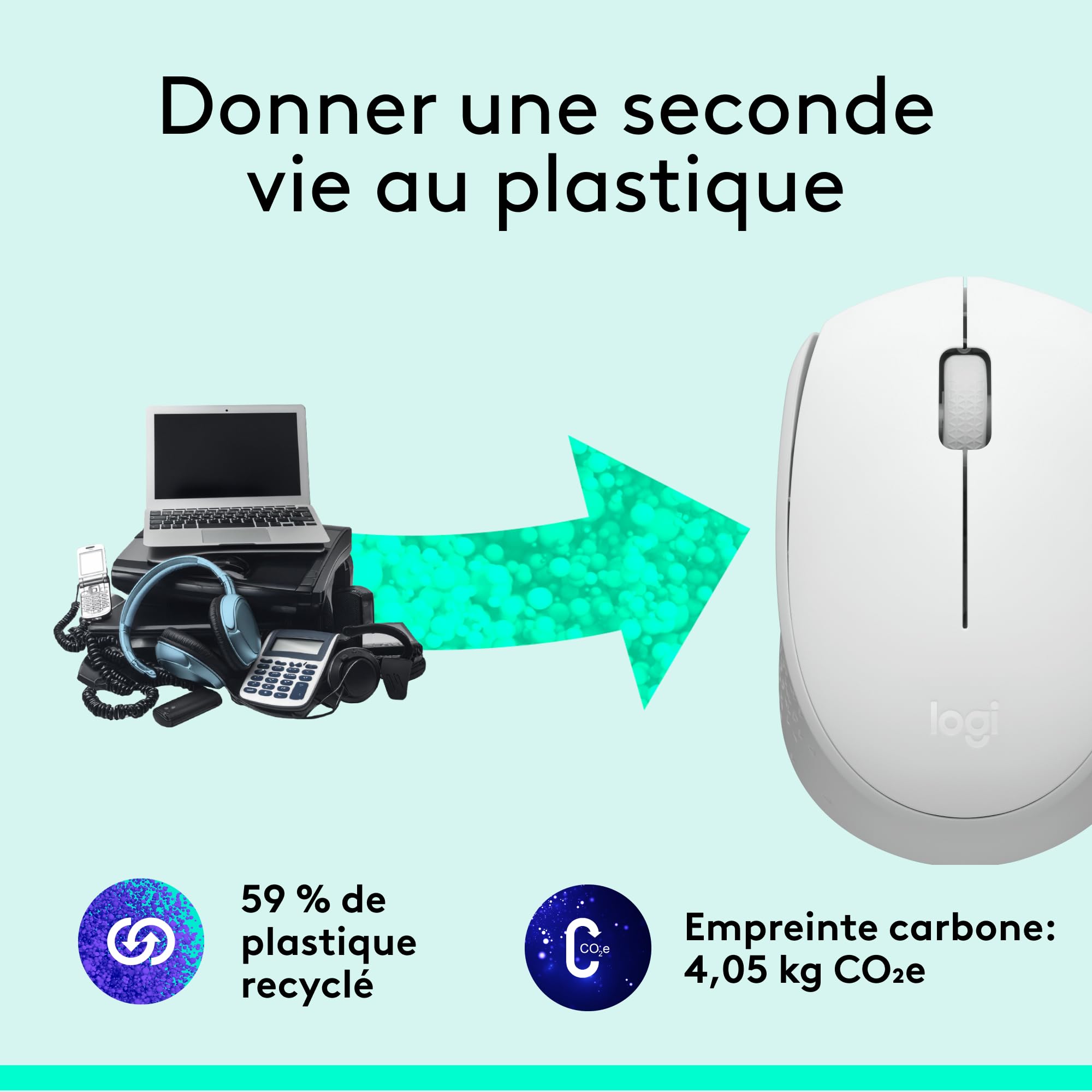 LOGITECH M171 Mouse right and left-handed optical 3 buttons wireless 2.4 GHz USB wireless receiver off-white