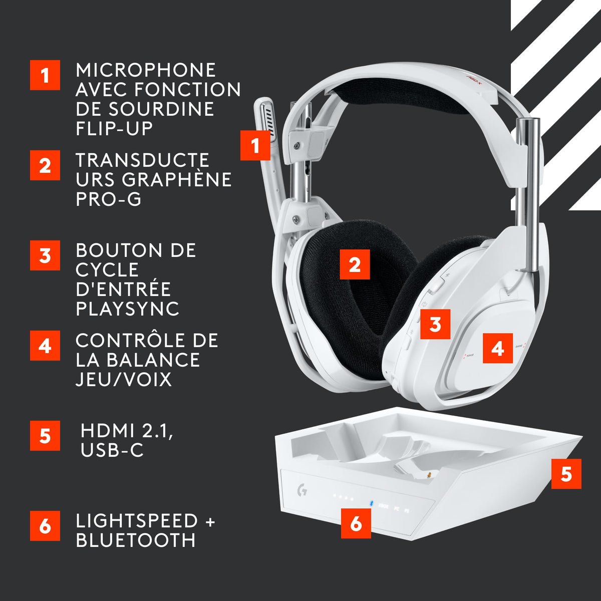 A50 X LIGHTSPEED Wireless Gaming Hdst