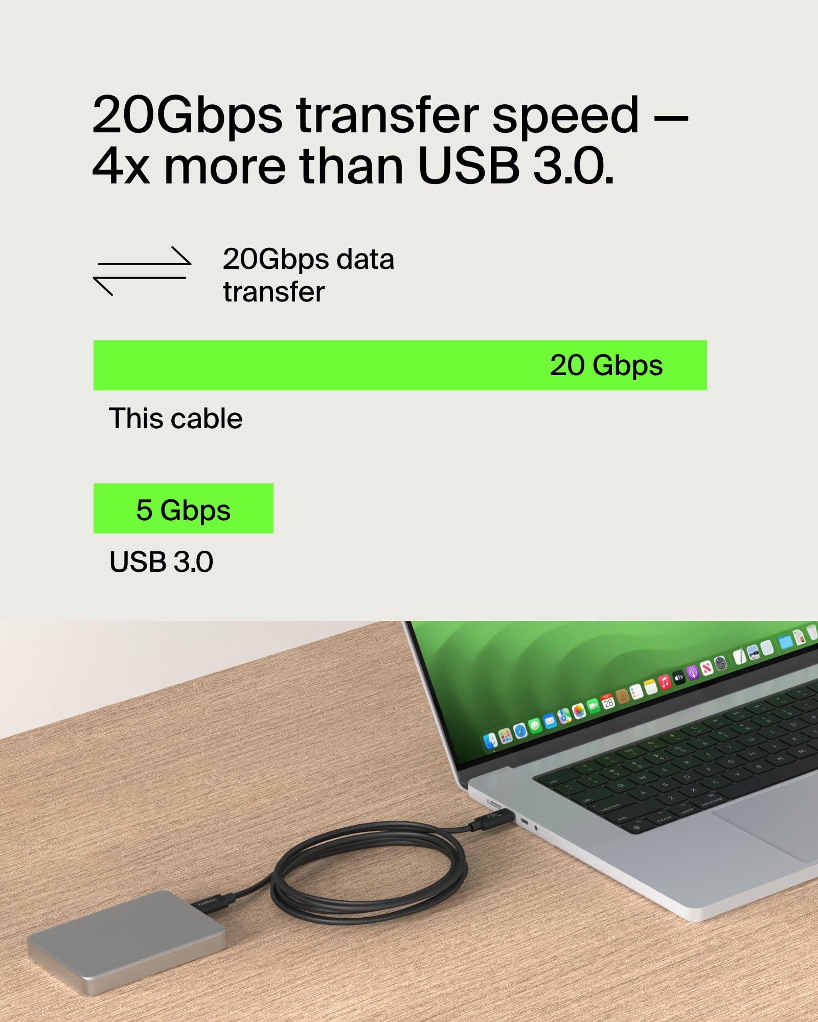 BELKIN USB4 240W 20Gbps 2m Cable