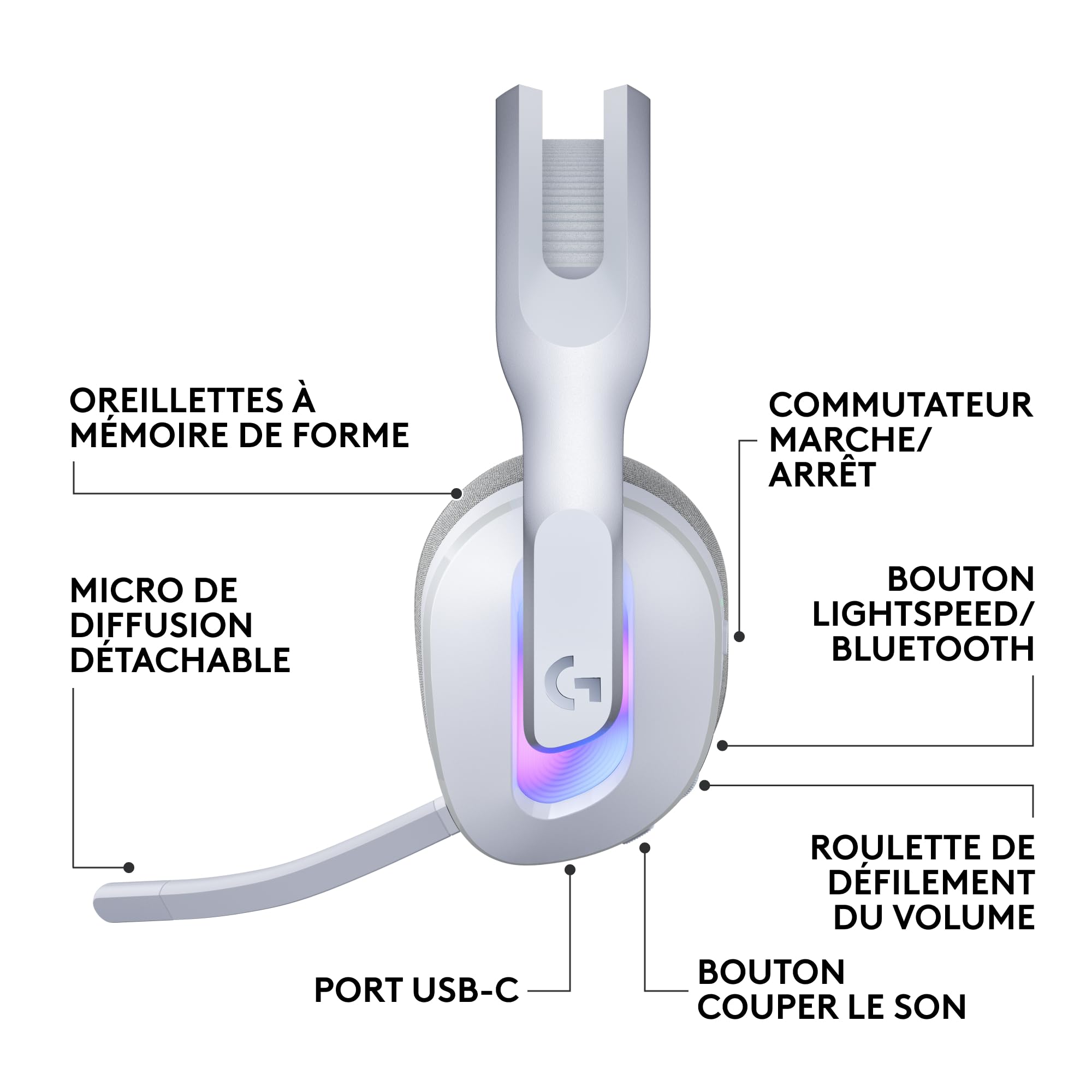 G522 LIGHTSPEED Headset - White