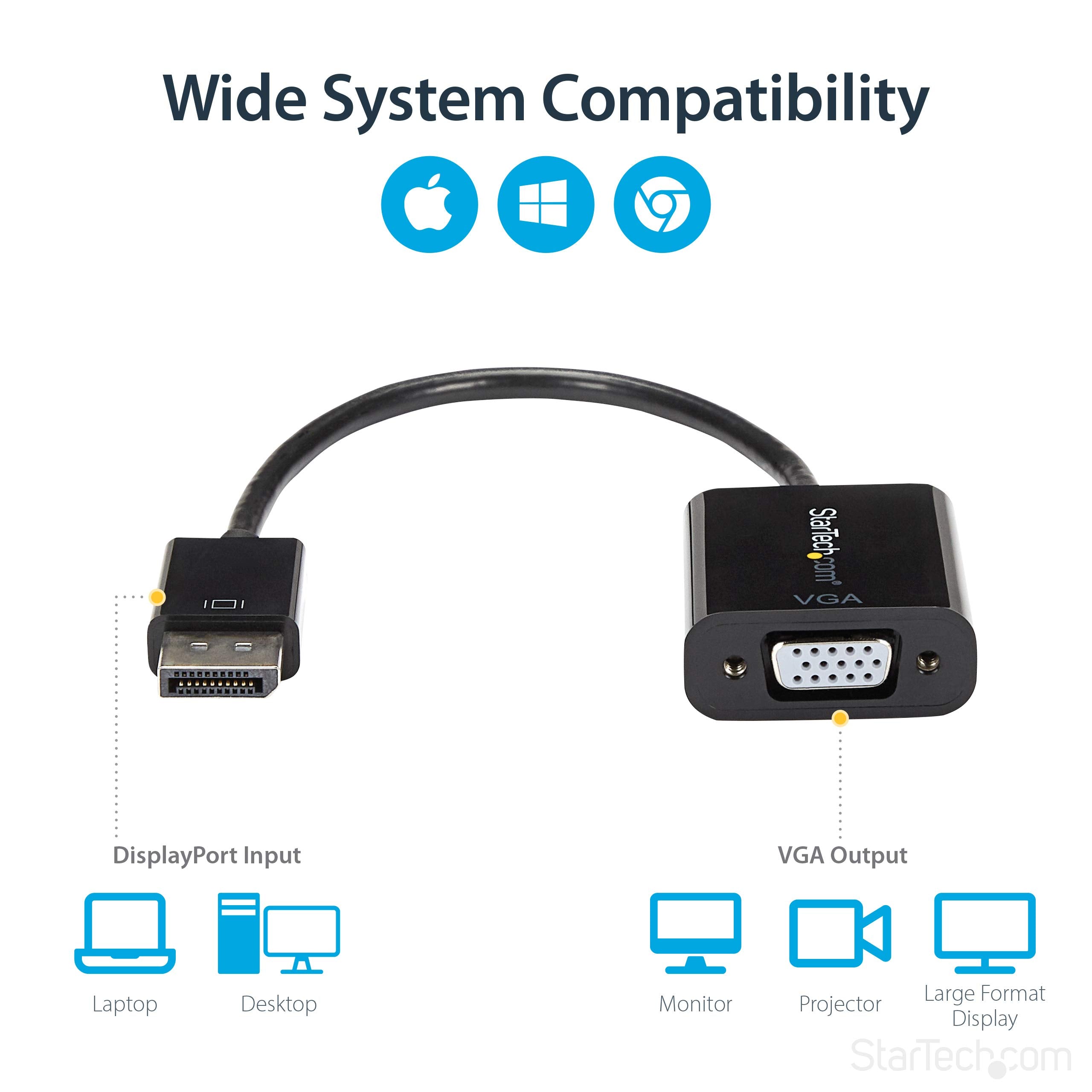 DisplayPort 1.2 to VGA Adapter Converter