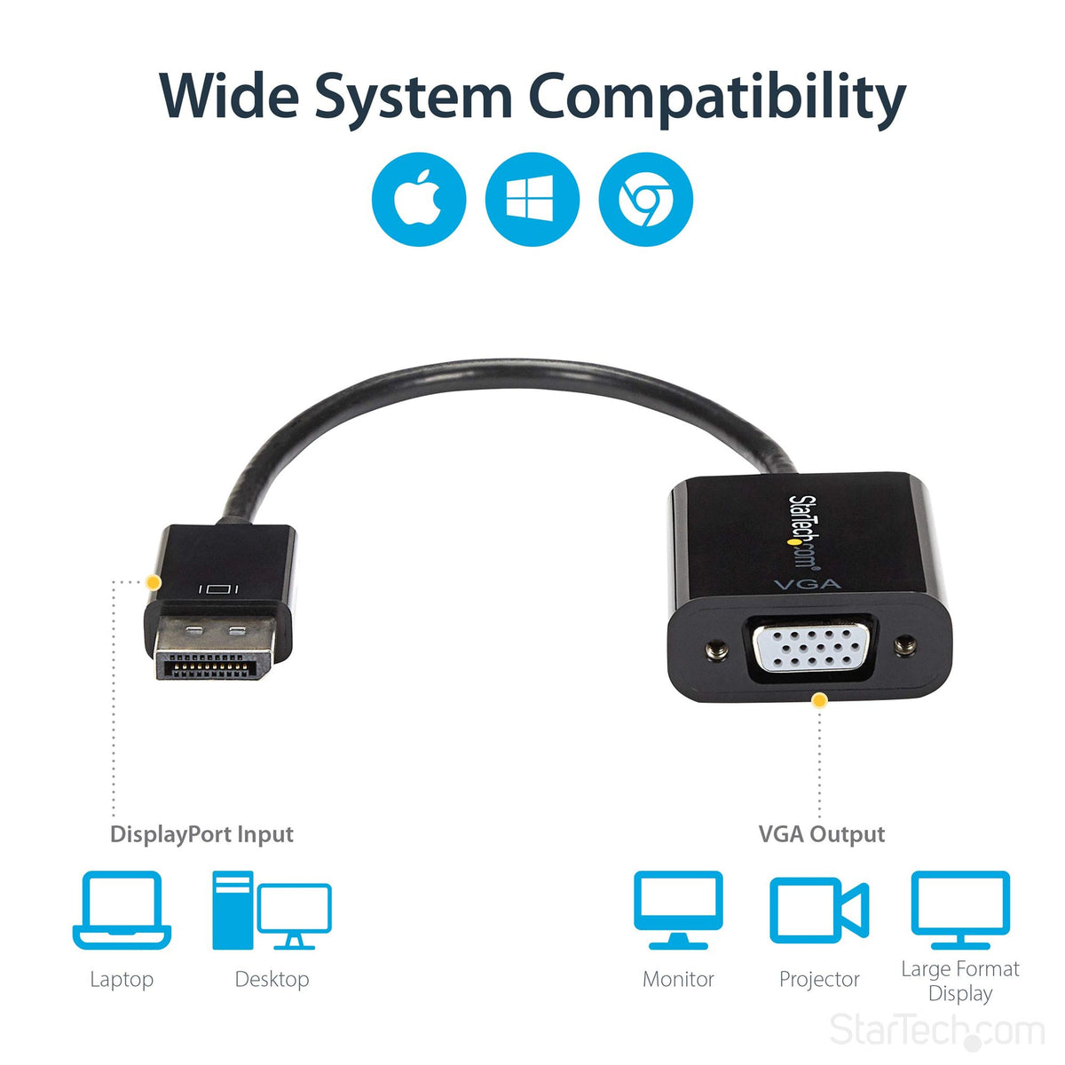DisplayPort 1.2 to VGA Adapter Converter