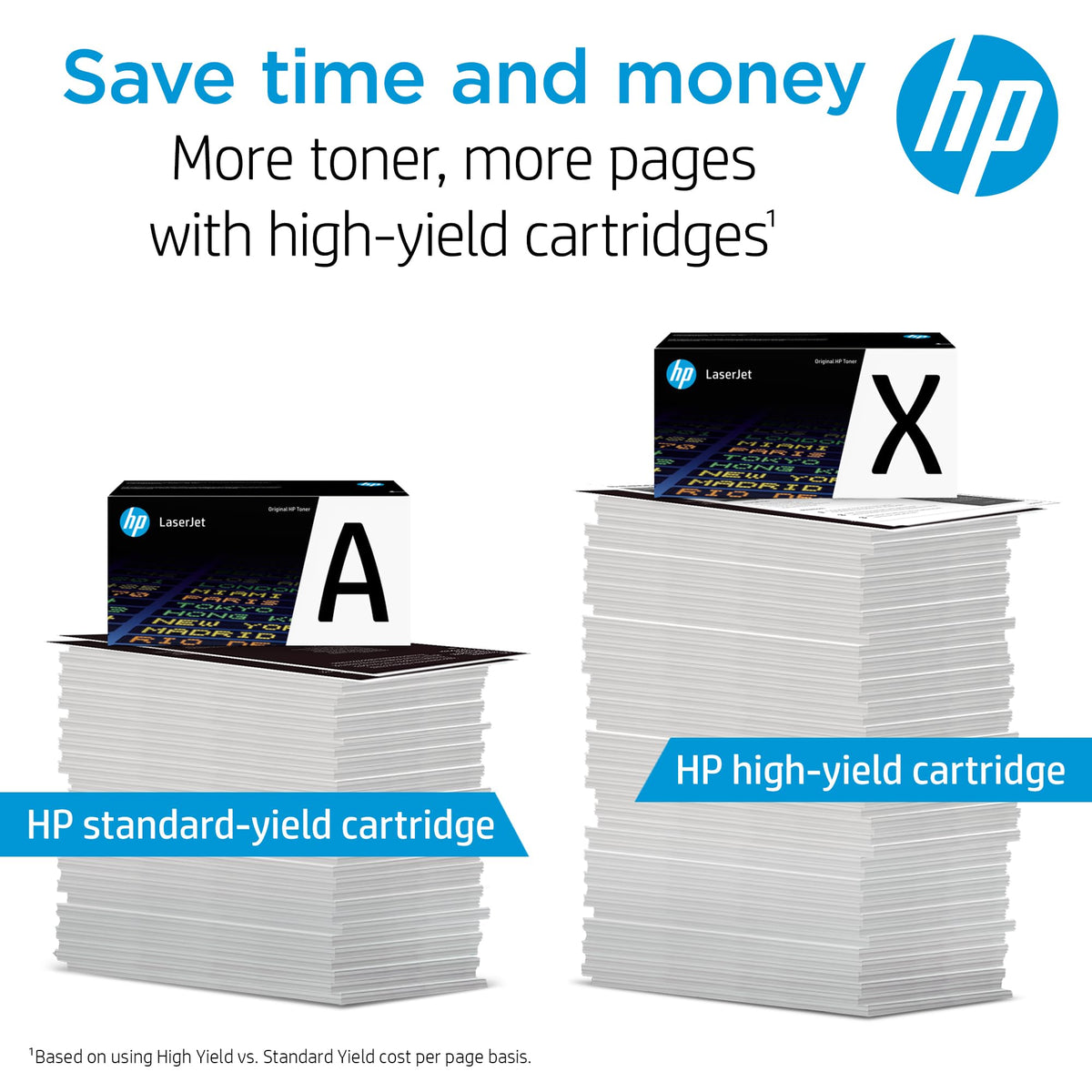 HP 201X original Toner cartridge CF401X cyan 2.300 pages high capacity