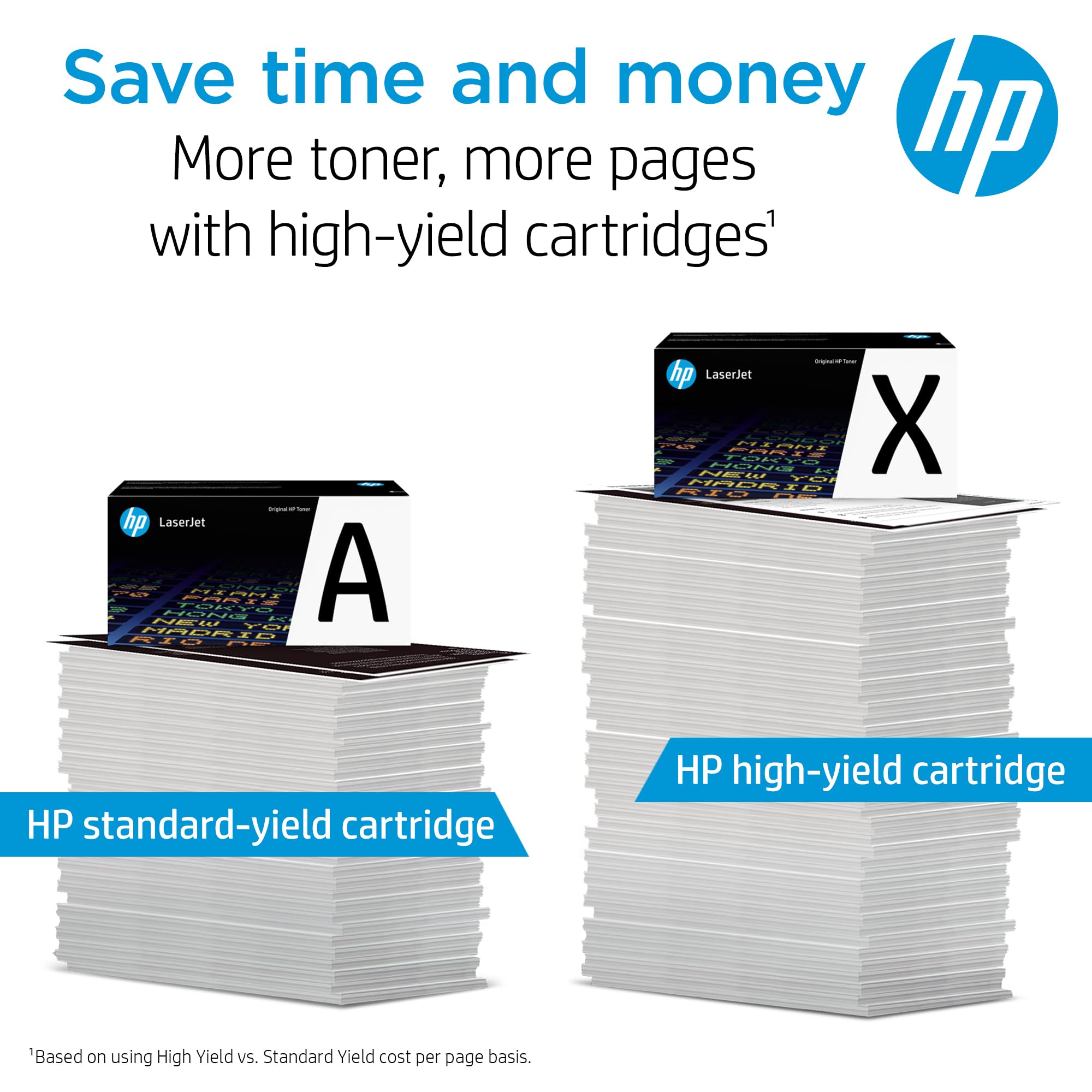 HP 201A original Toner cartridge CF401A cyan 1.330 pages standard capacity