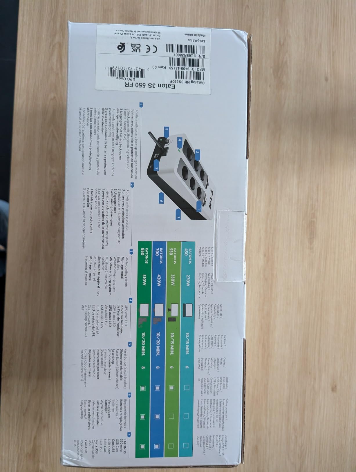 Eaton 3S Mini 36W