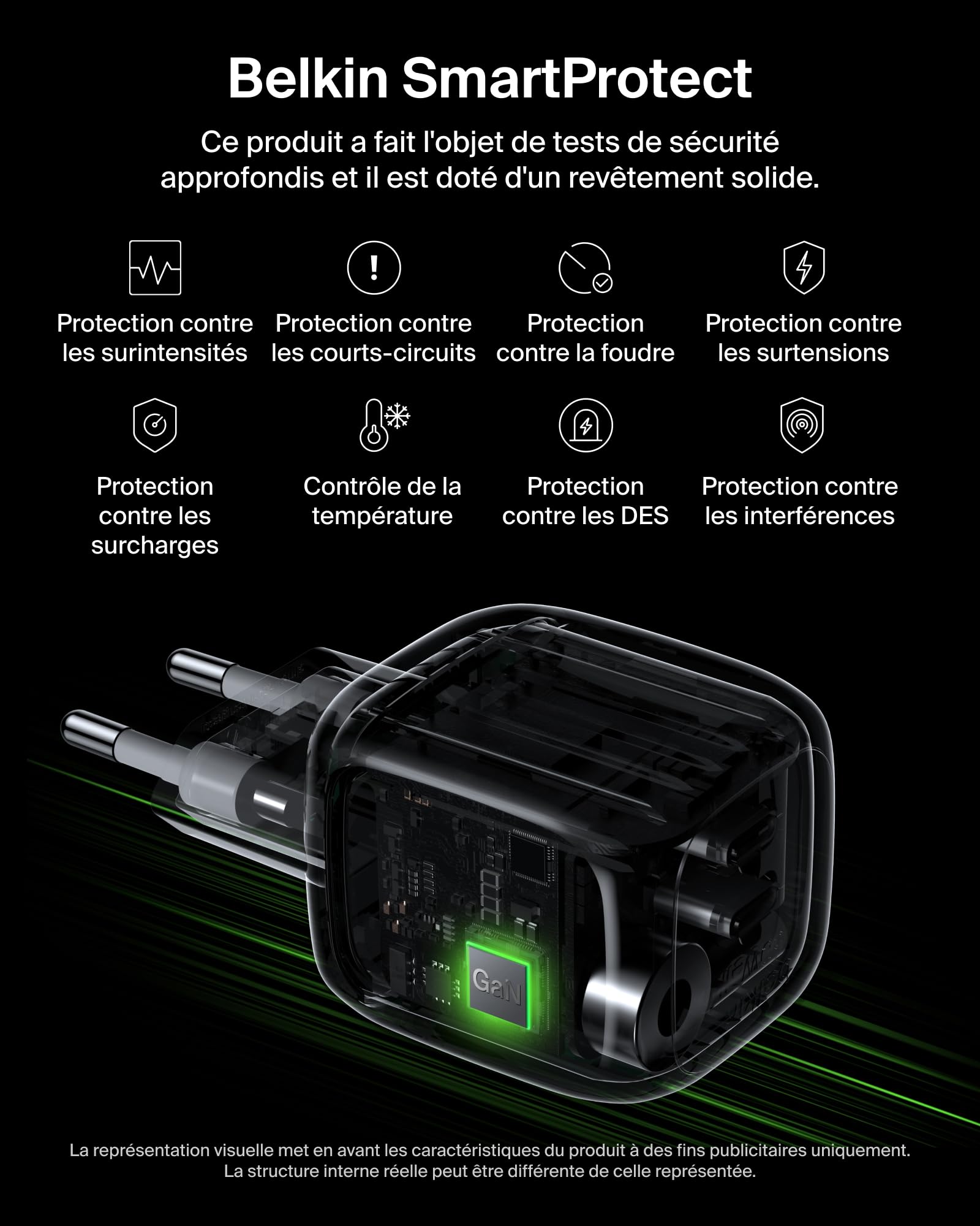 BELKIN BoostCharge 50W Dual USB-C PD Wall Charger with PPS WHT