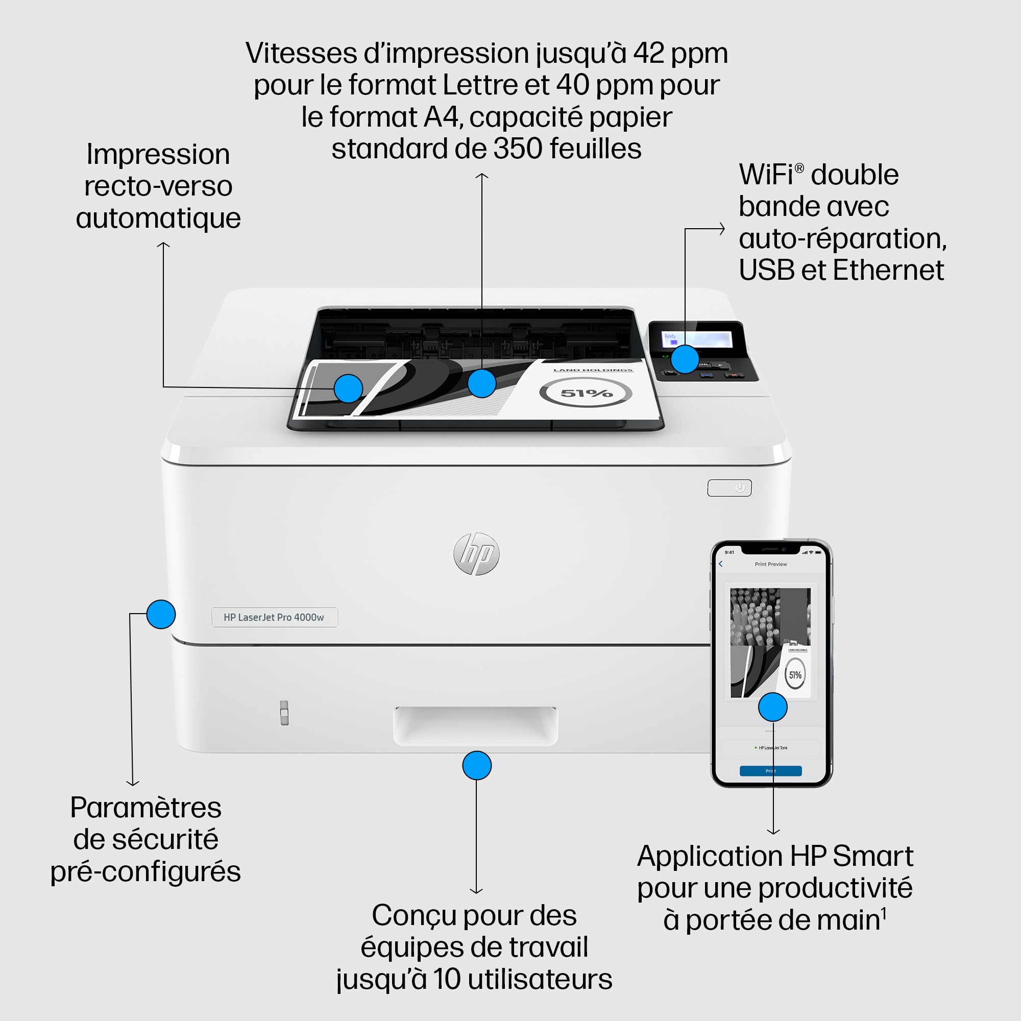 HP LaserJet Pro 4002dw Printer Mono Duplex laser A4 4800x600dpi 40ppm 350sheets USB LAN Bluetooth Wi-Fi