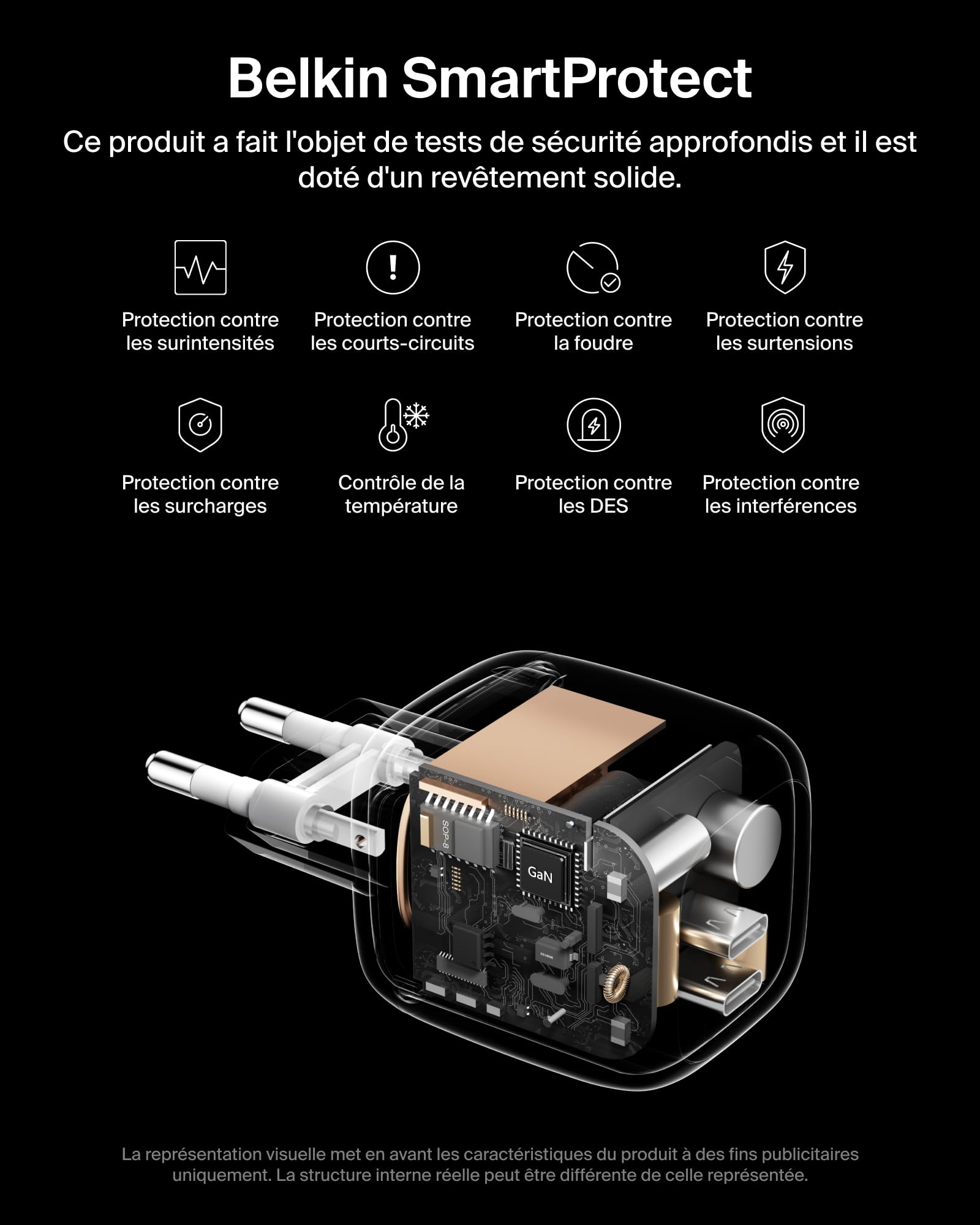BELKIN BoostCharge 67W Dual USB-C PD Wall Charger with PPS WHT